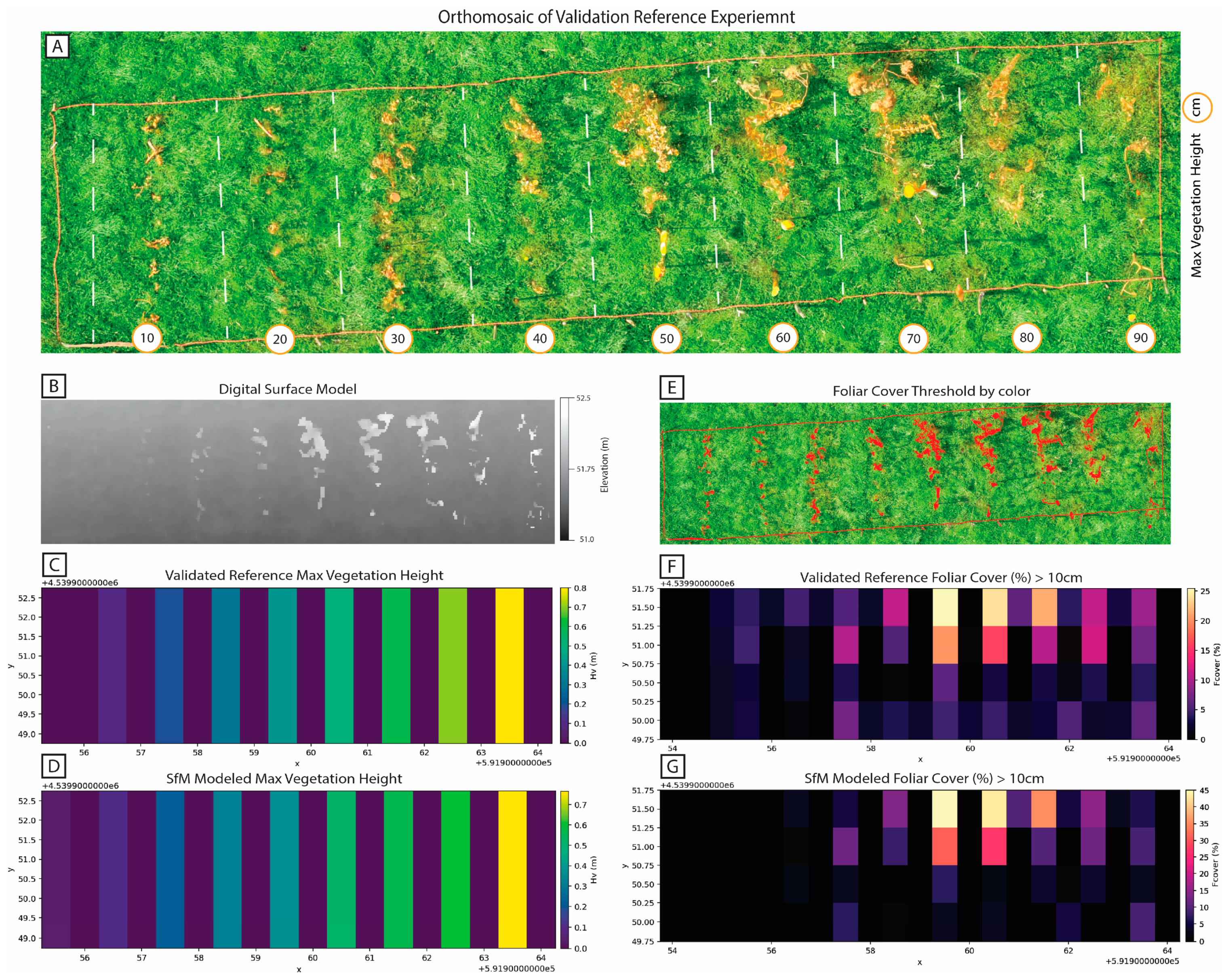Remotesensing 16 02046 g005