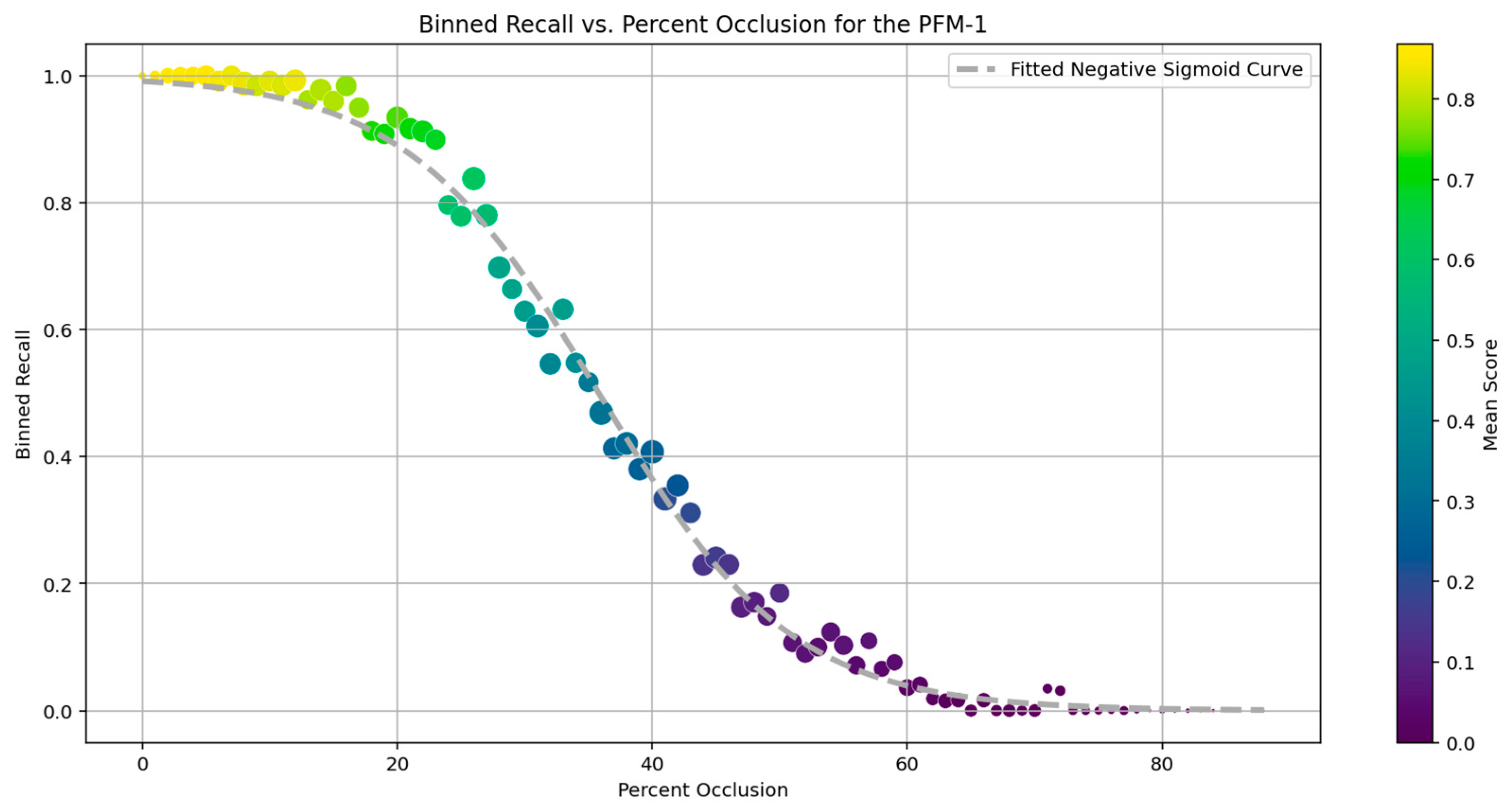 Remotesensing 16 02046 g006