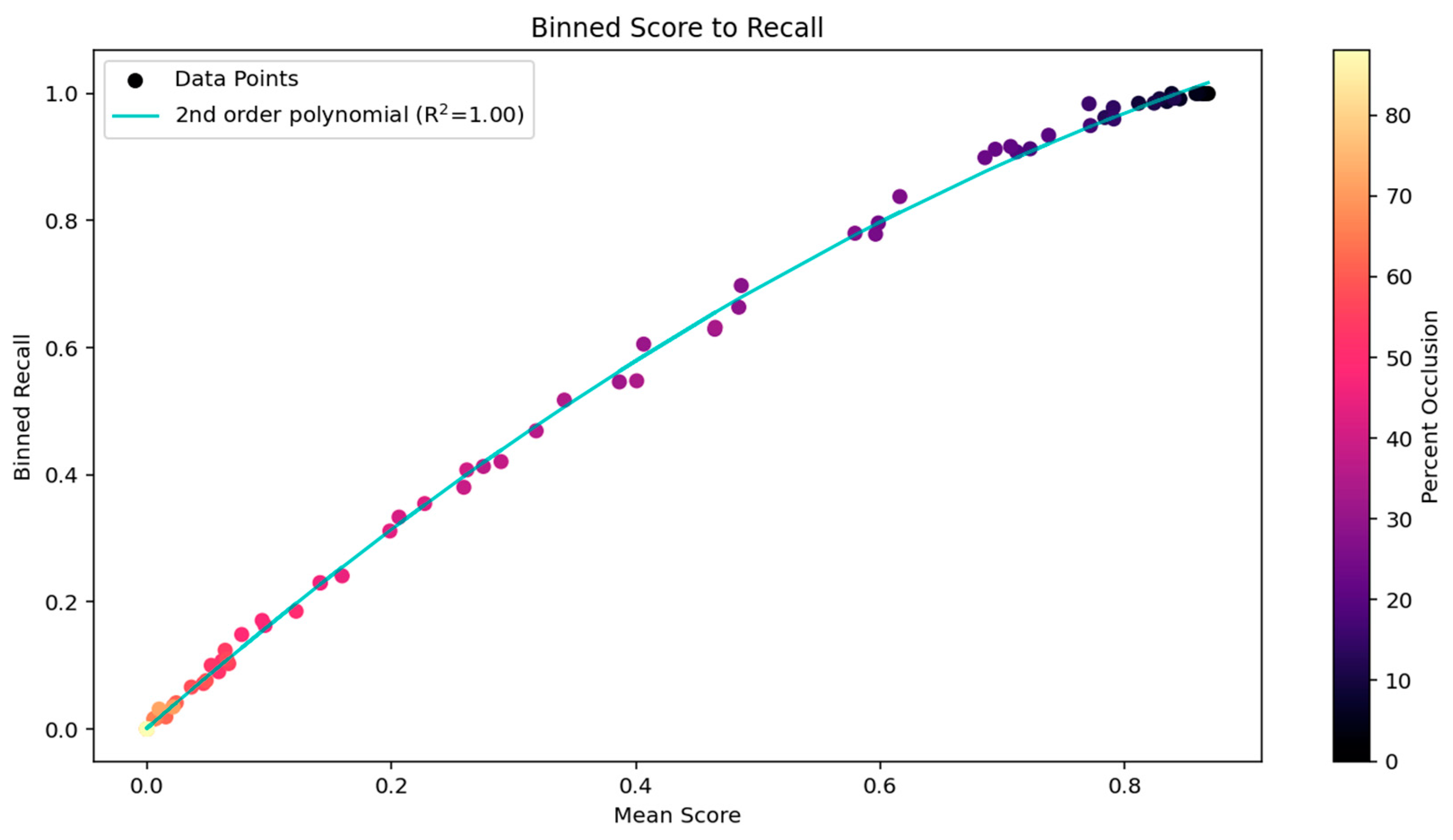 Remotesensing 16 02046 g008