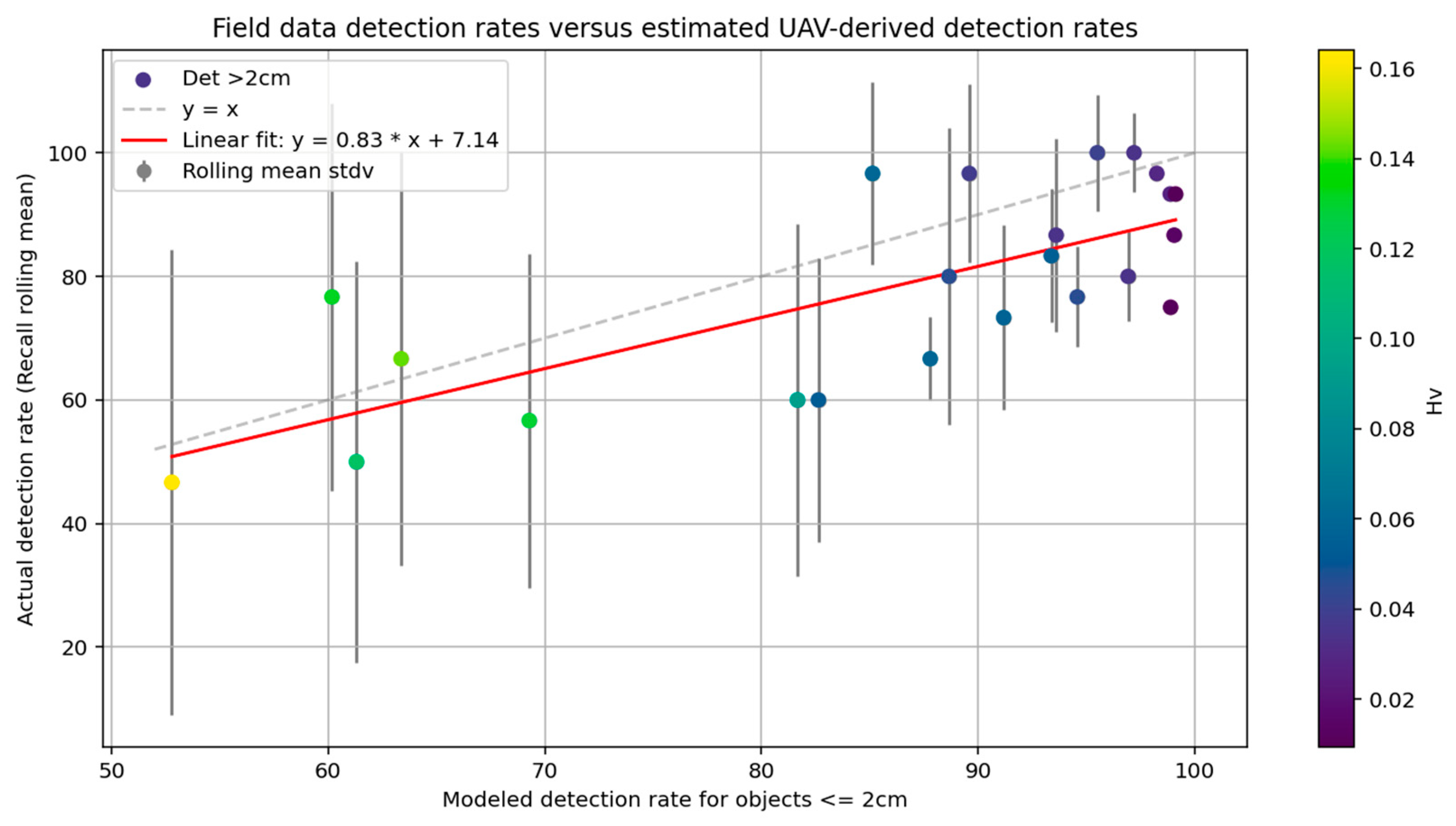 Remotesensing 16 02046 g012