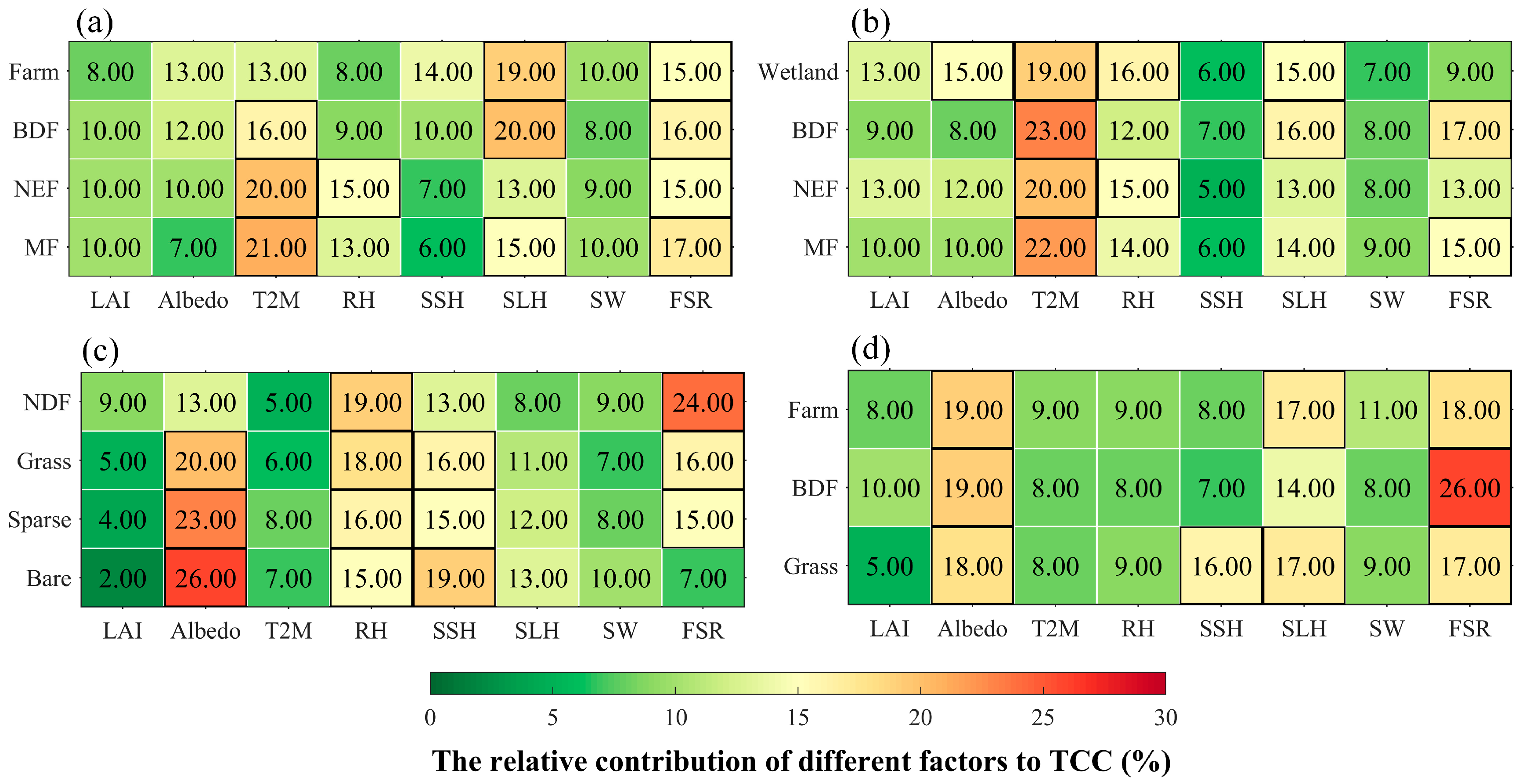 Remotesensing 16 02048 g003