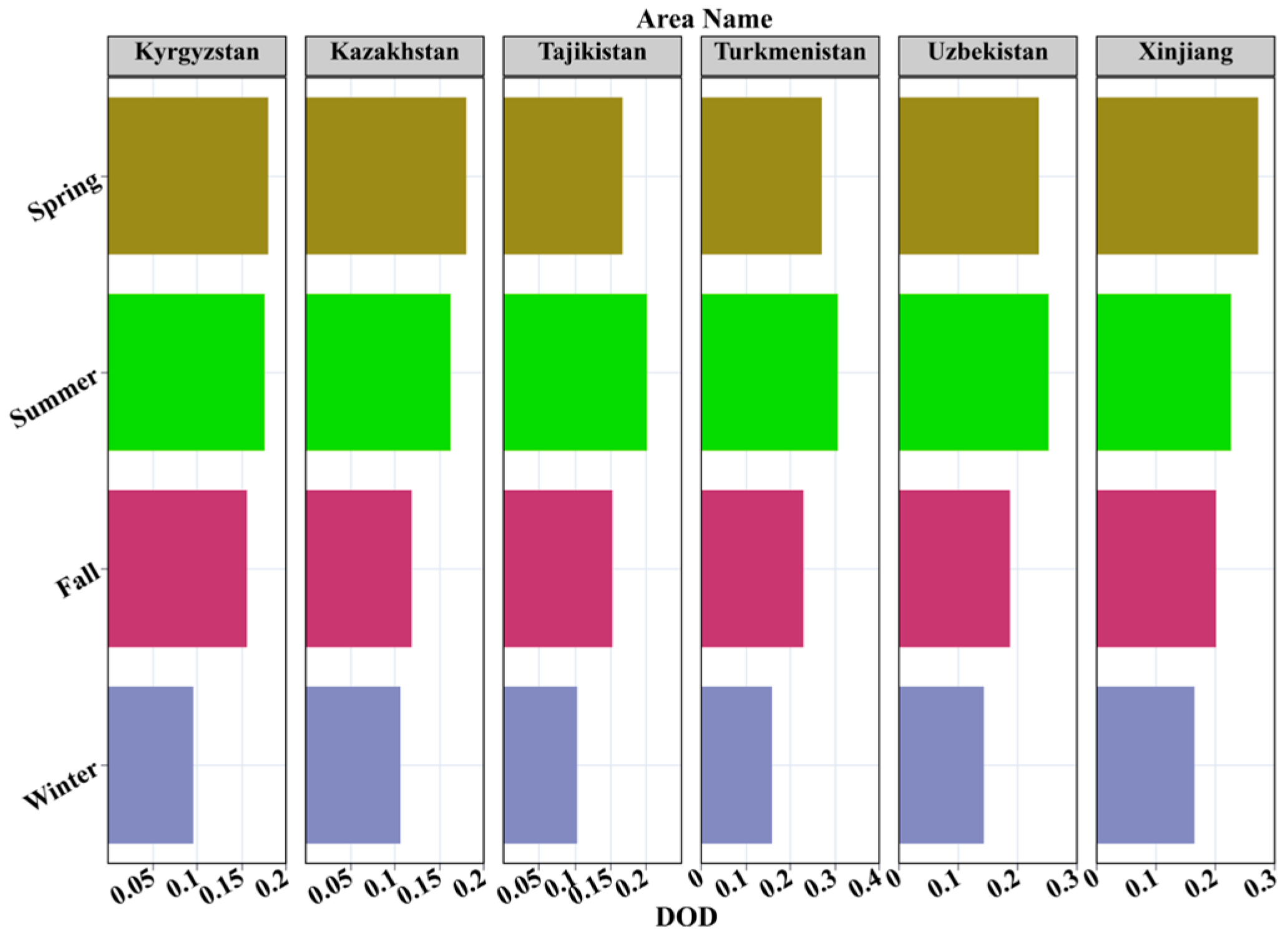 Remotesensing 16 02049 g007