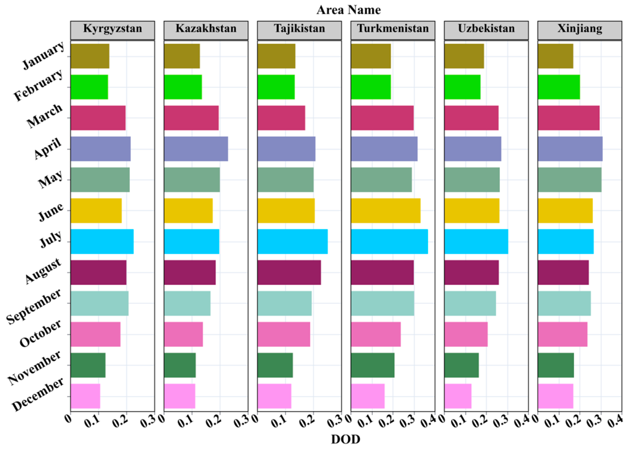 Remotesensing 16 02049 g009