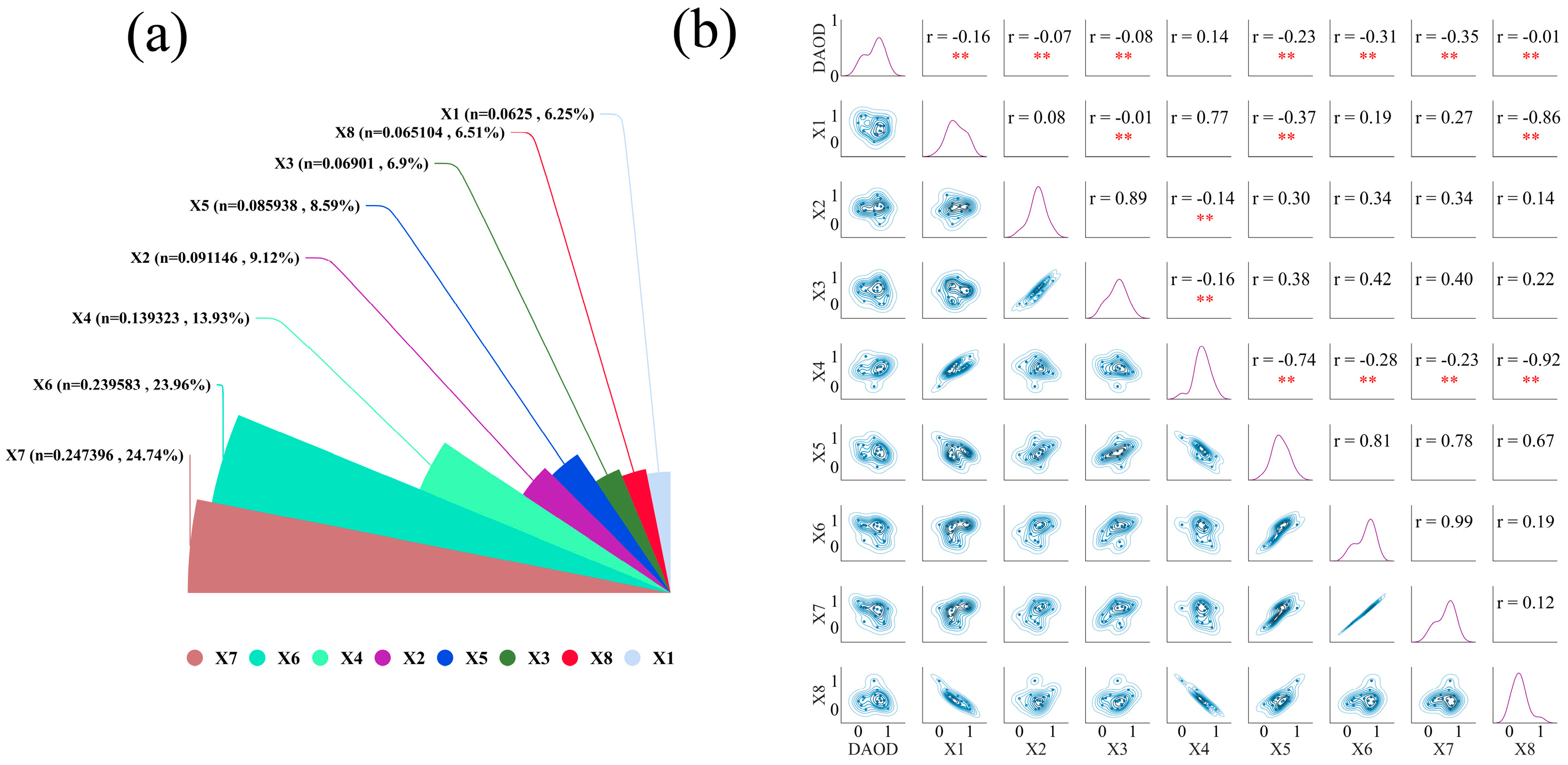 Remotesensing 16 02049 g015