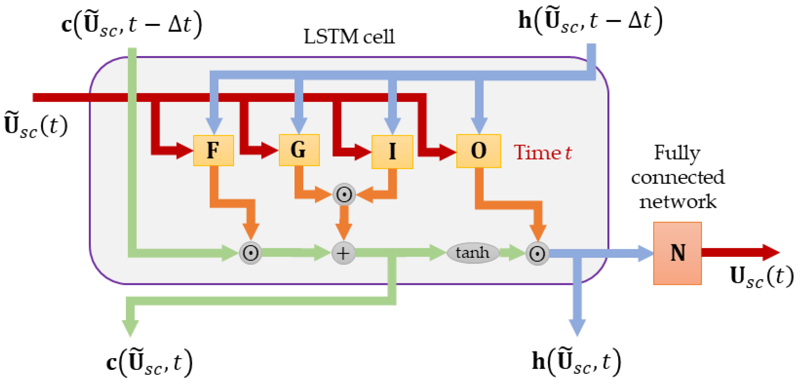 Remotesensing 16 02050 g002