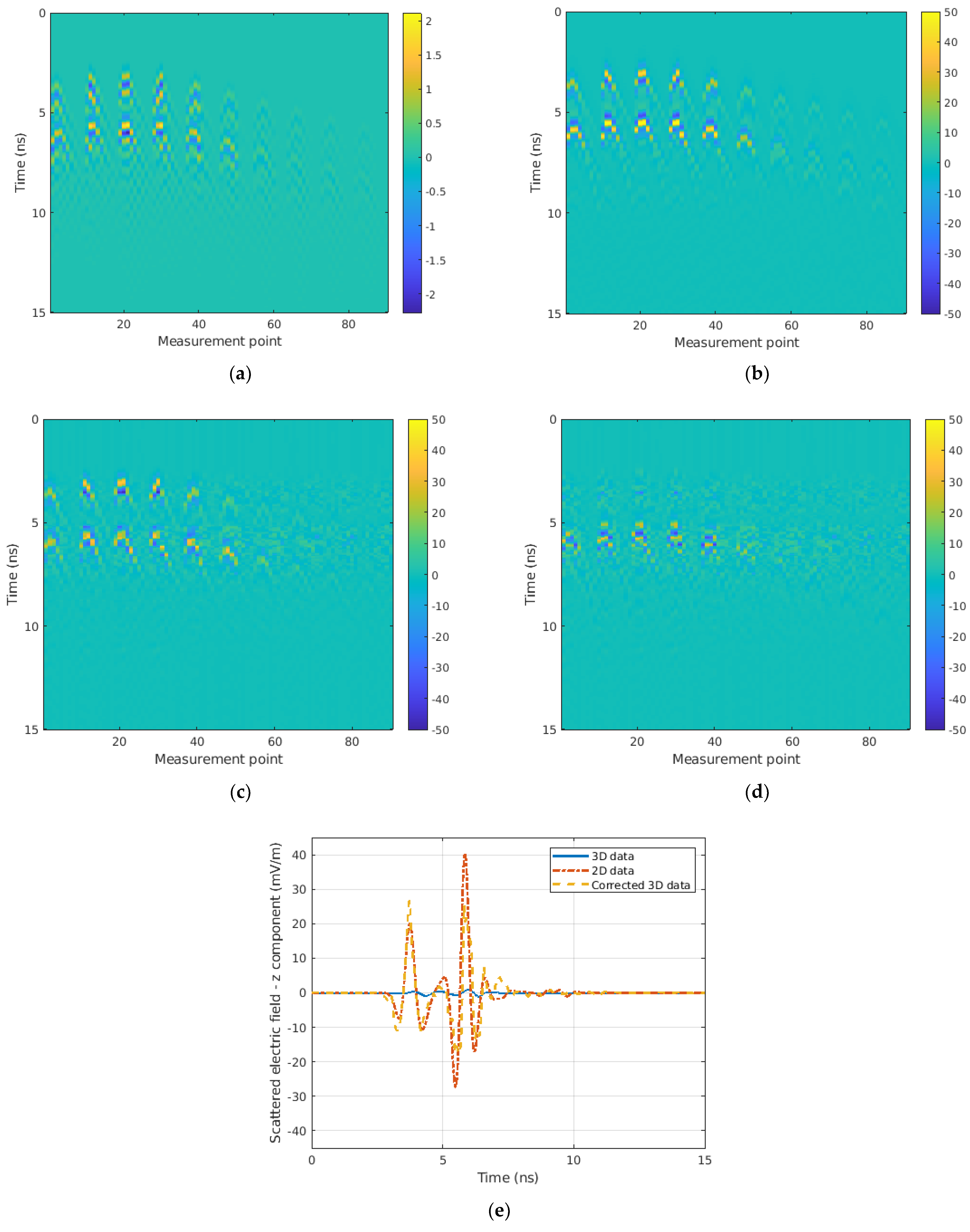 Remotesensing 16 02050 g005
