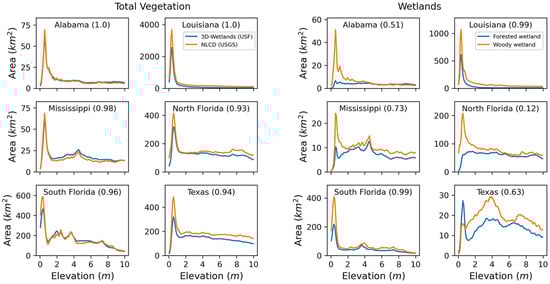 Remotesensing 16 02052 g0a2