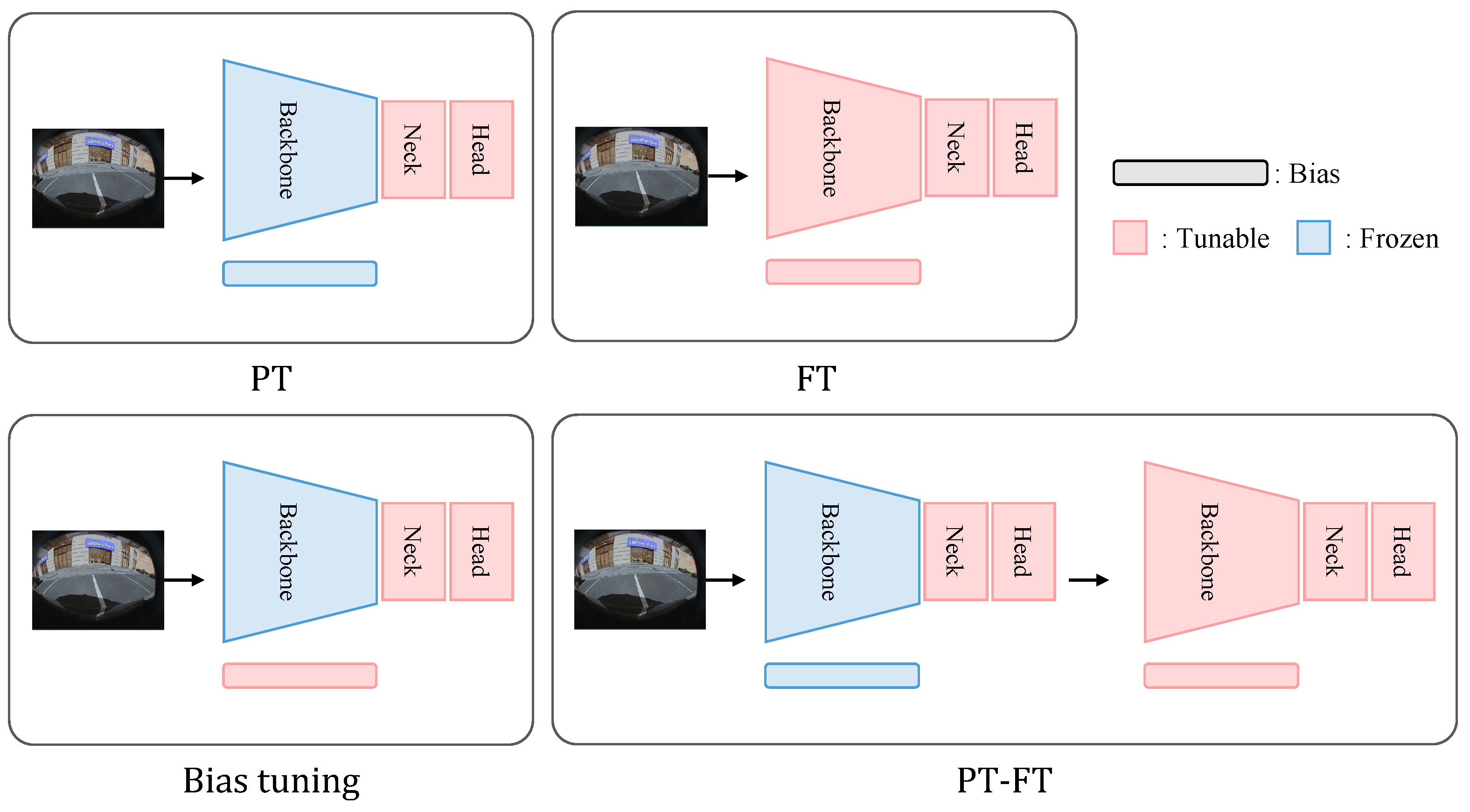 Remotesensing 16 02054 g006