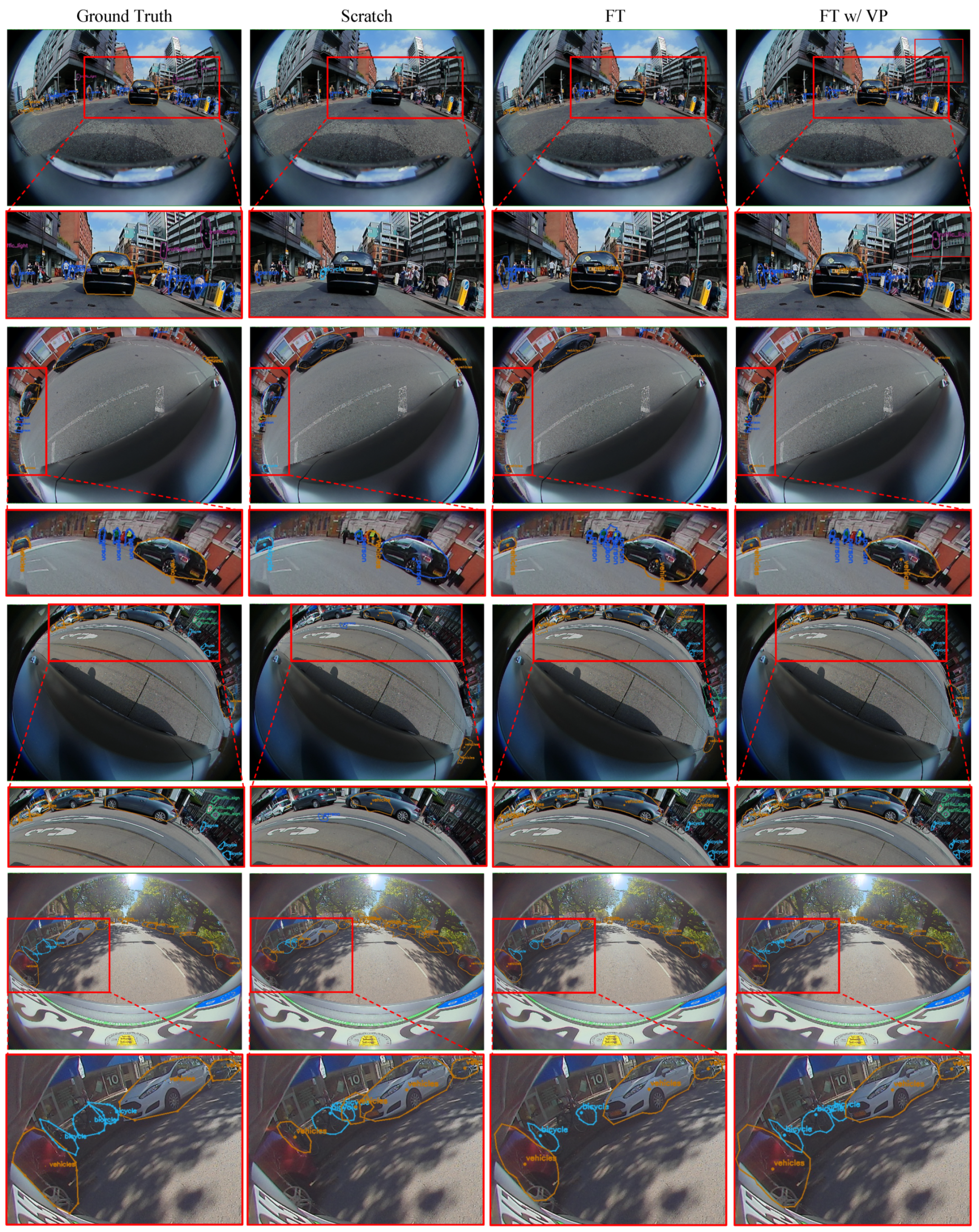 Remotesensing 16 02054 g007