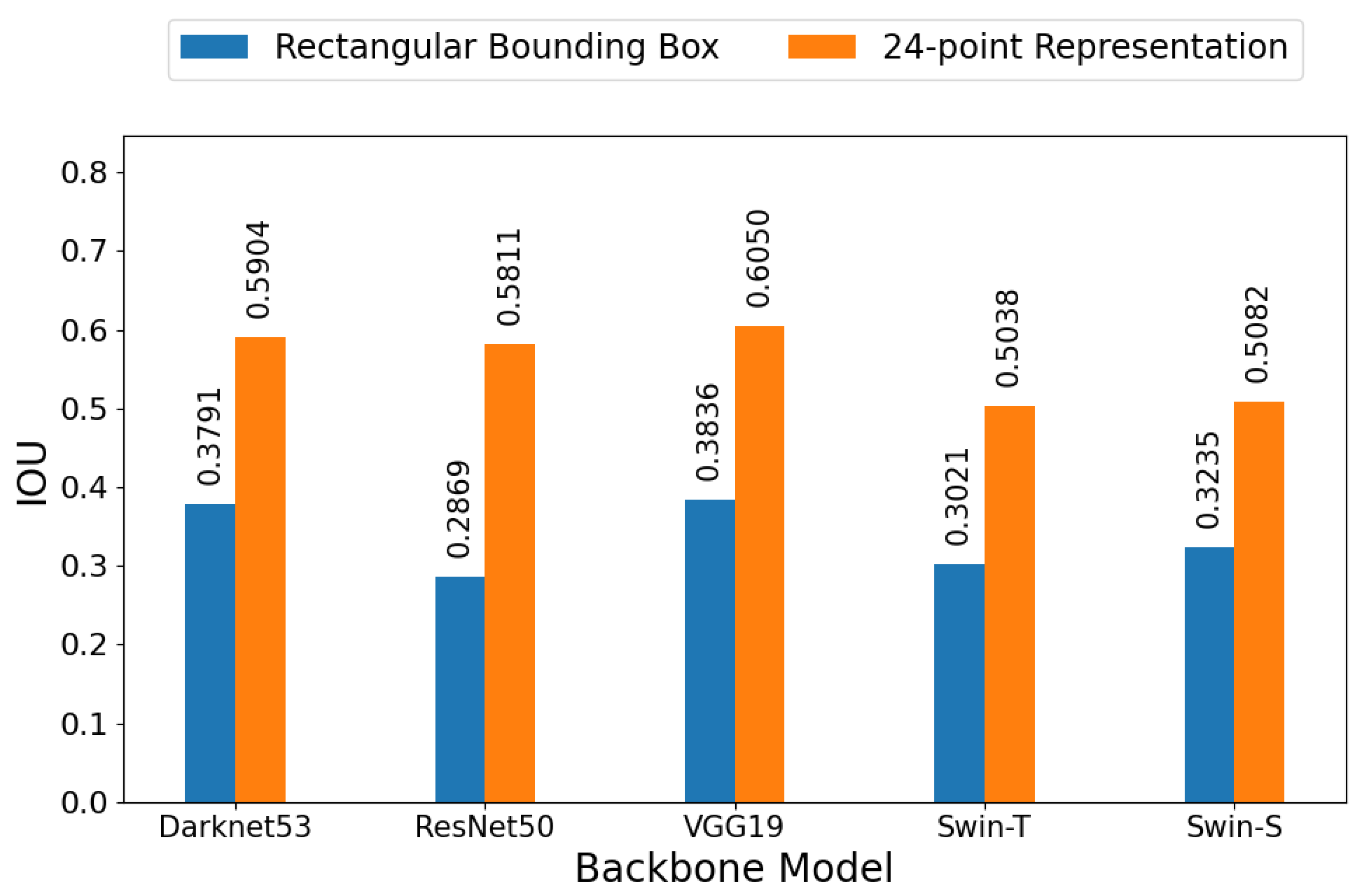 Remotesensing 16 02054 g008