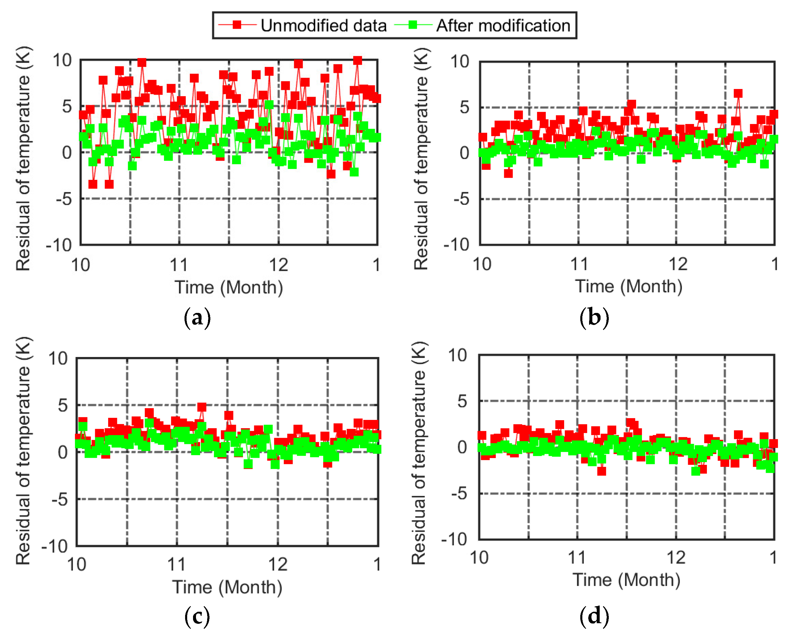 Remotesensing 16 02055 g005 Remotesensing 16 02055 g005