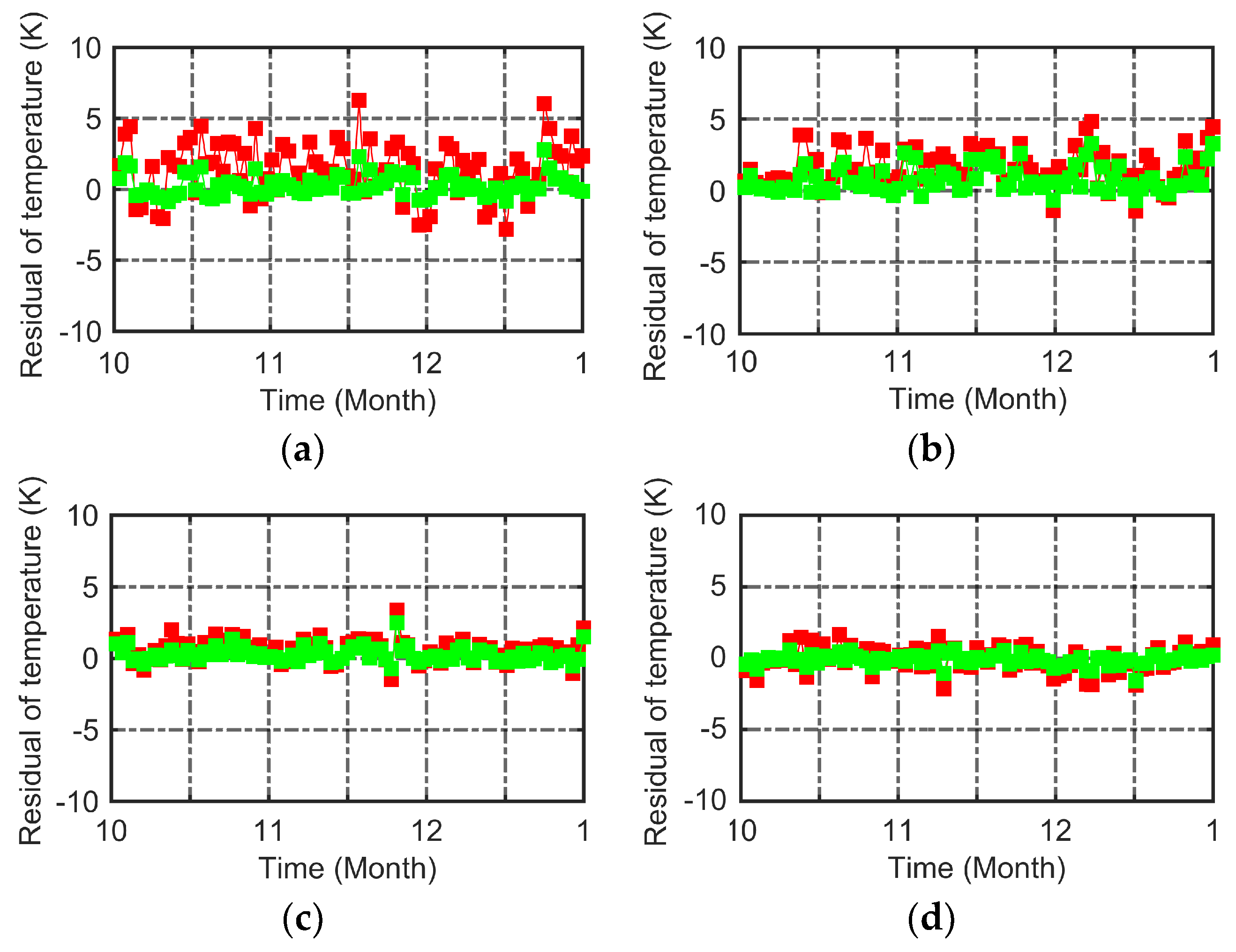 Remotesensing 16 02055 g006 Remotesensing 16 02055 g006