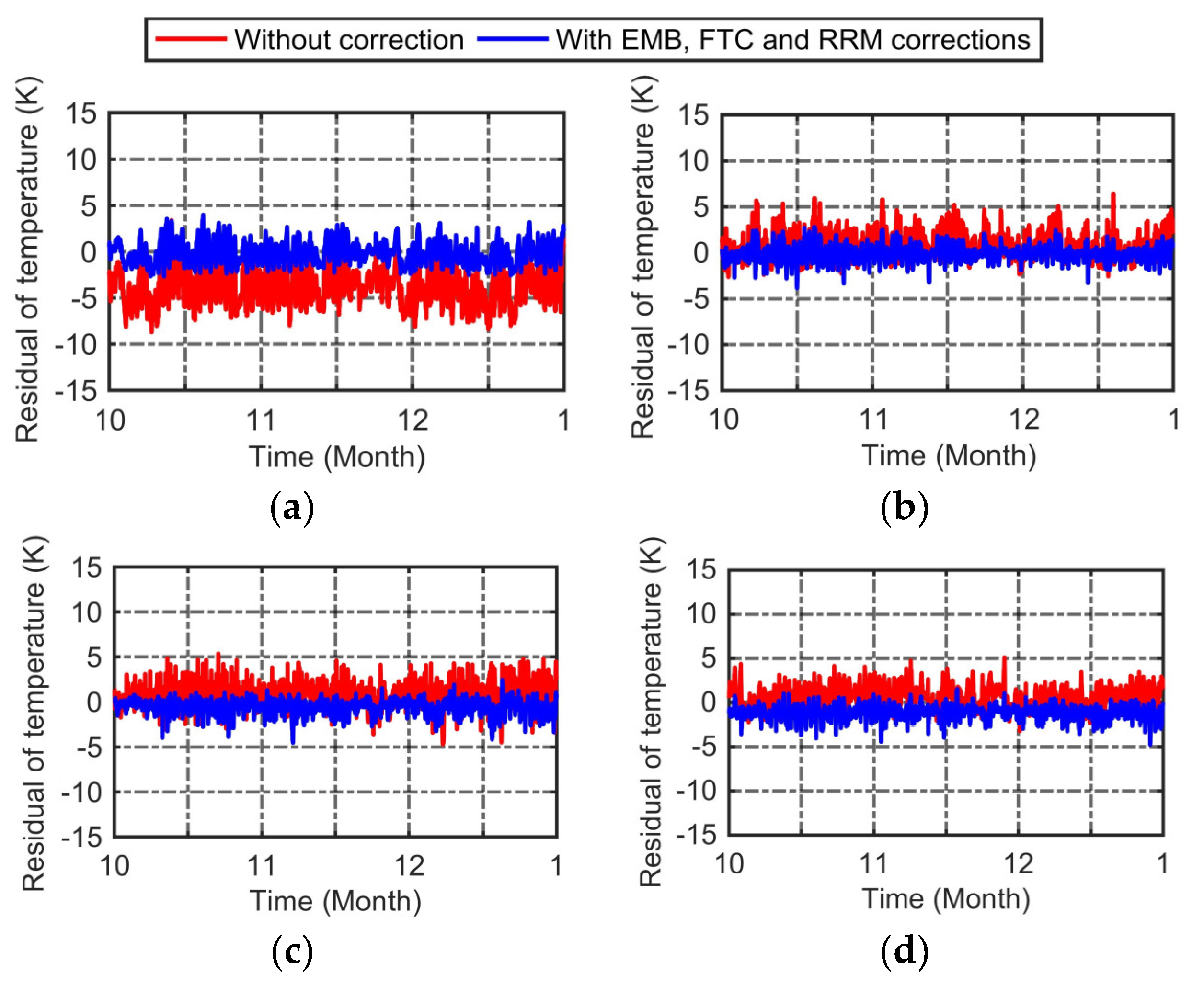 Remotesensing 16 02055 g007 Remotesensing 16 02055 g007