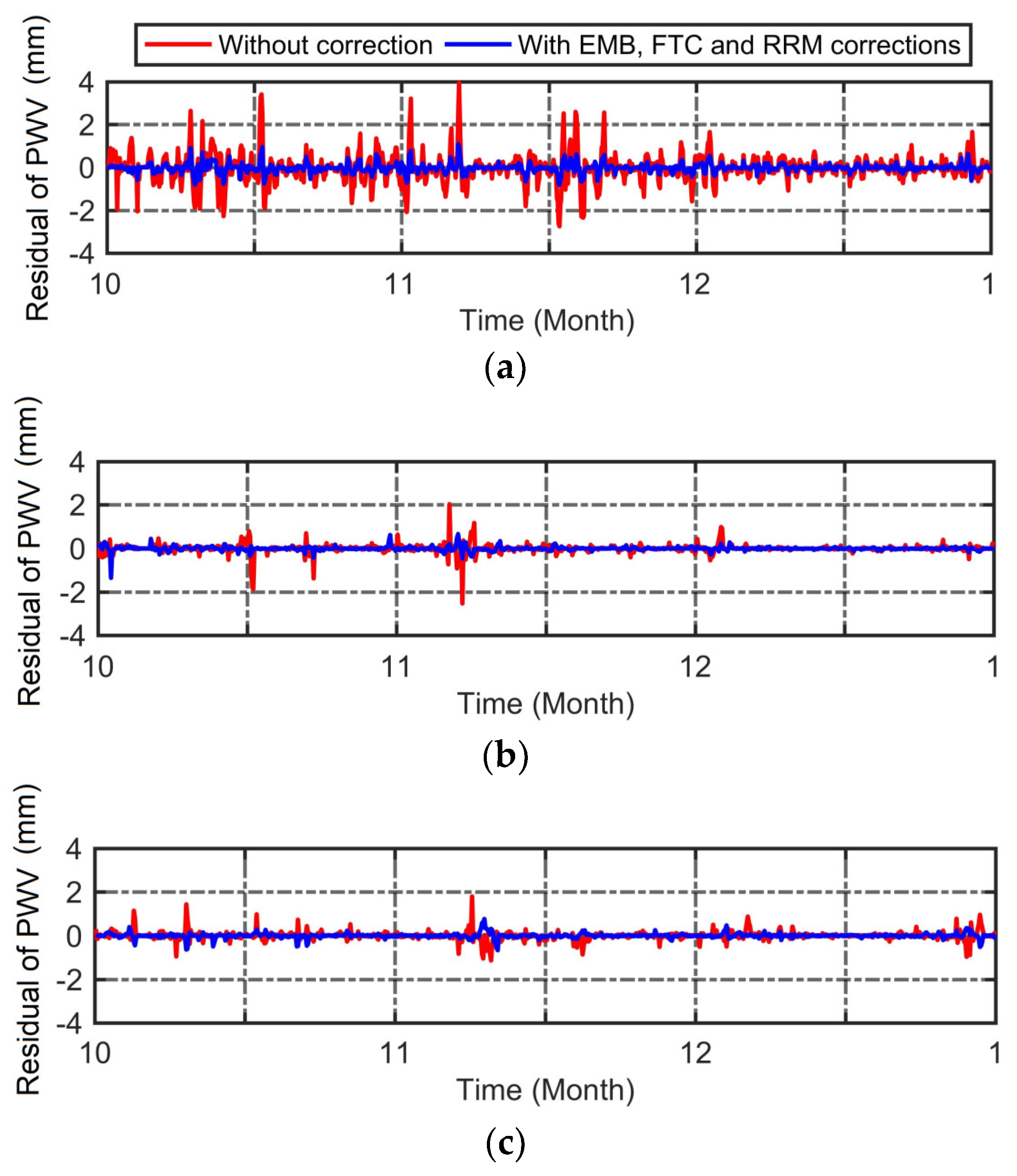 Remotesensing 16 02055 g009 Remotesensing 16 02055 g009