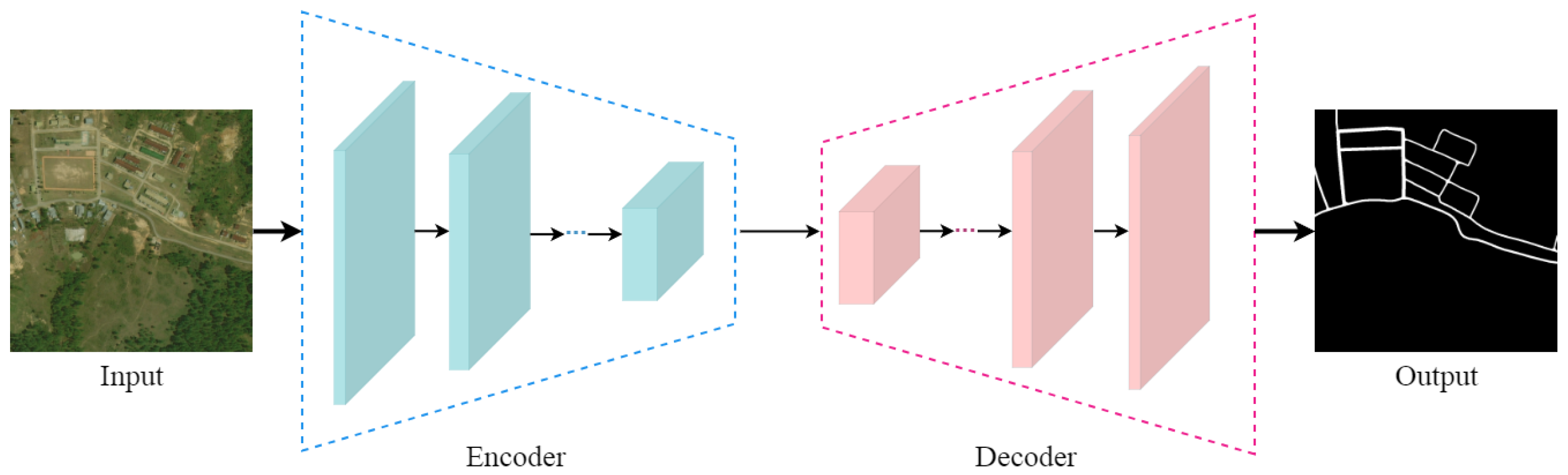 Remotesensing 16 02056 g006