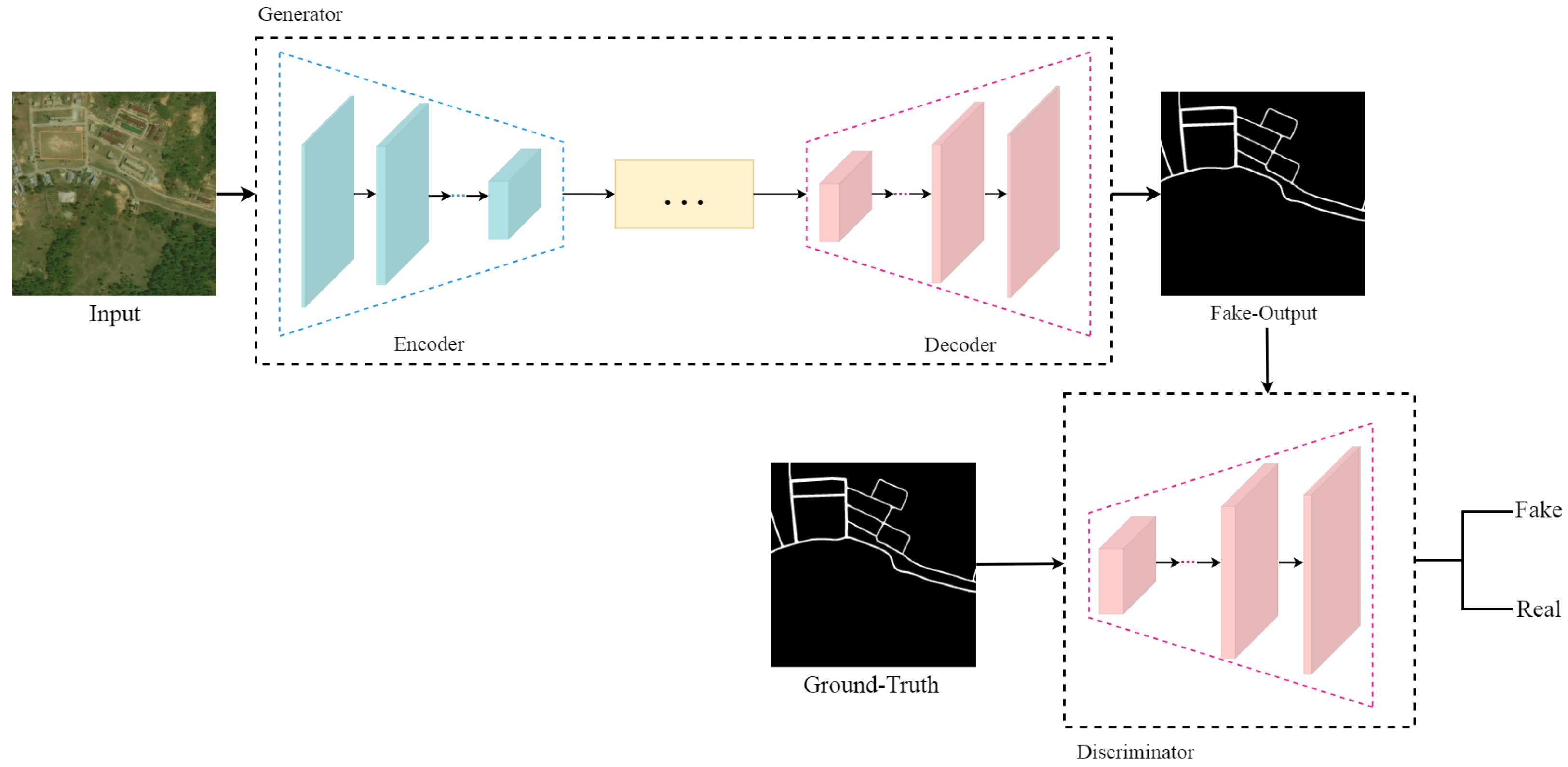 Remotesensing 16 02056 g007