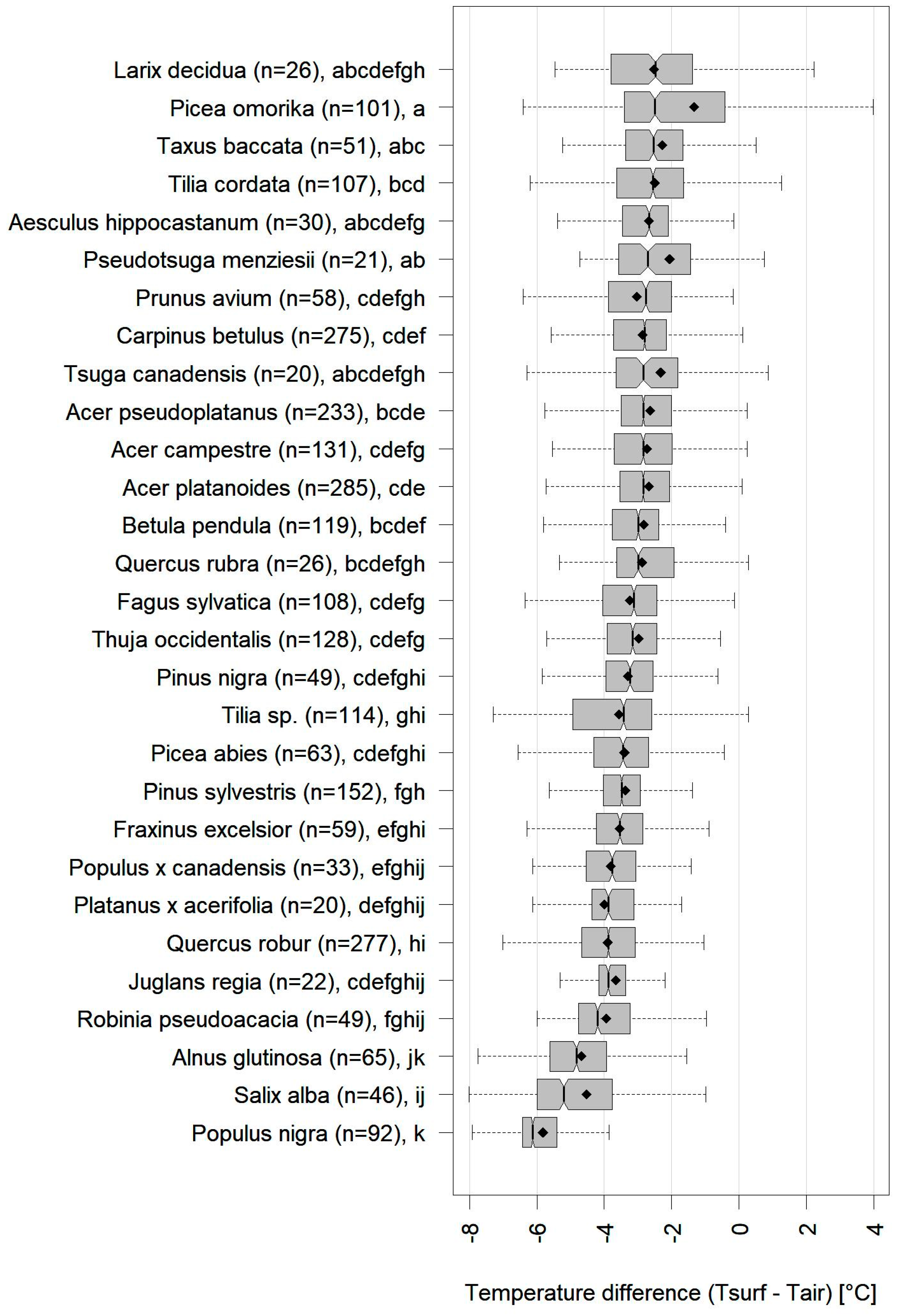Remotesensing 16 02059 g004