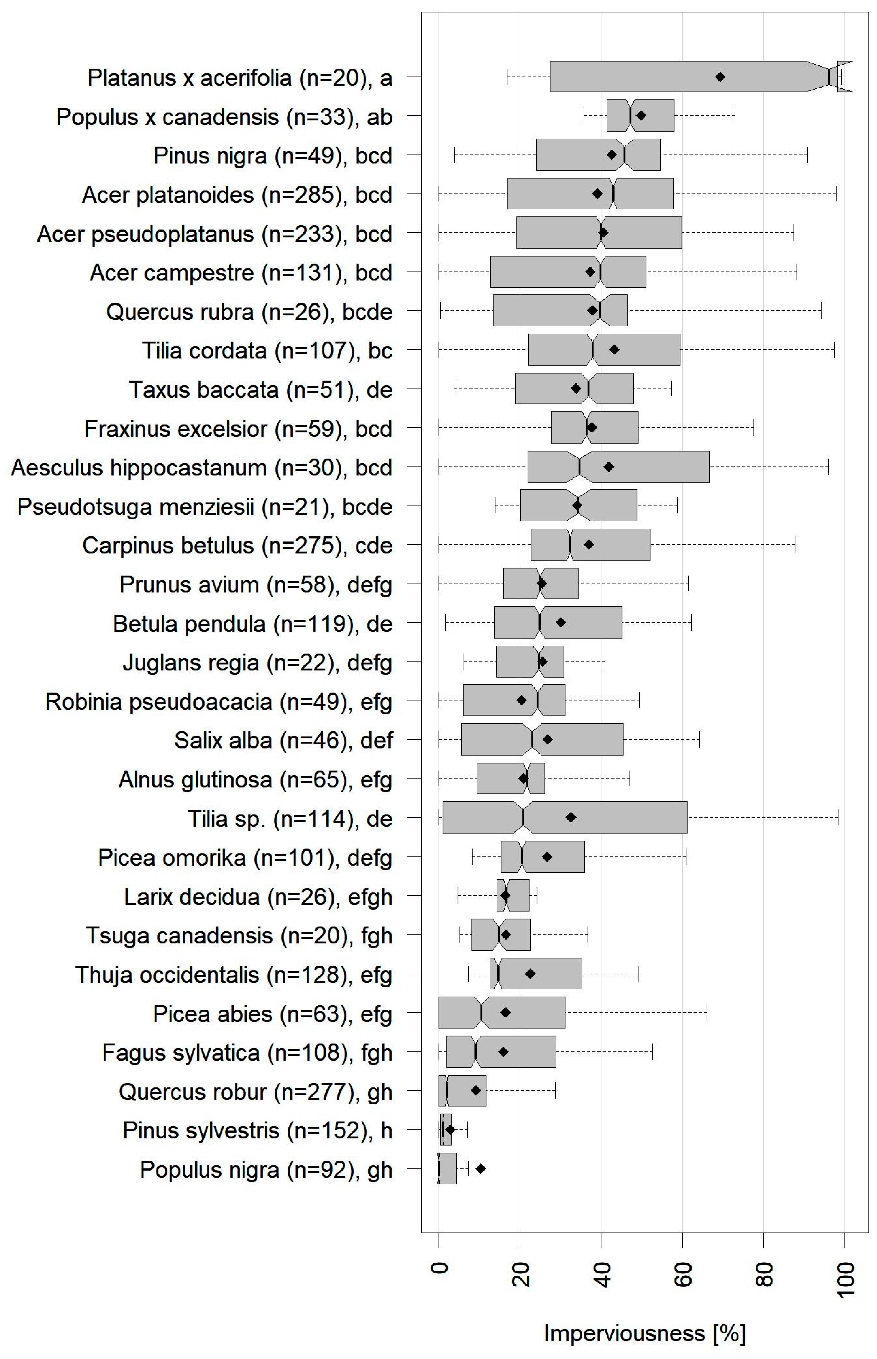 Remotesensing 16 02059 g005