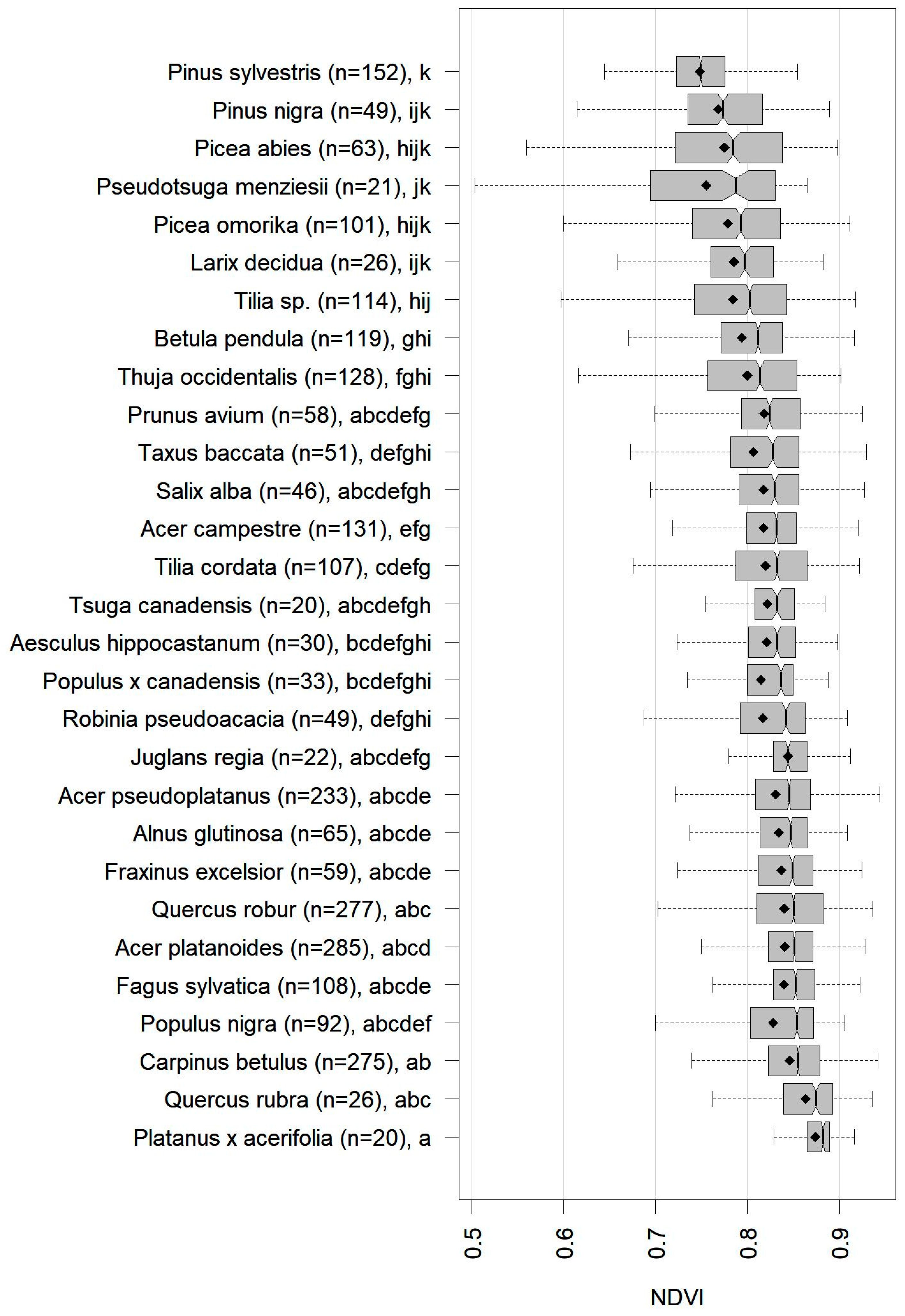 Remotesensing 16 02059 g006