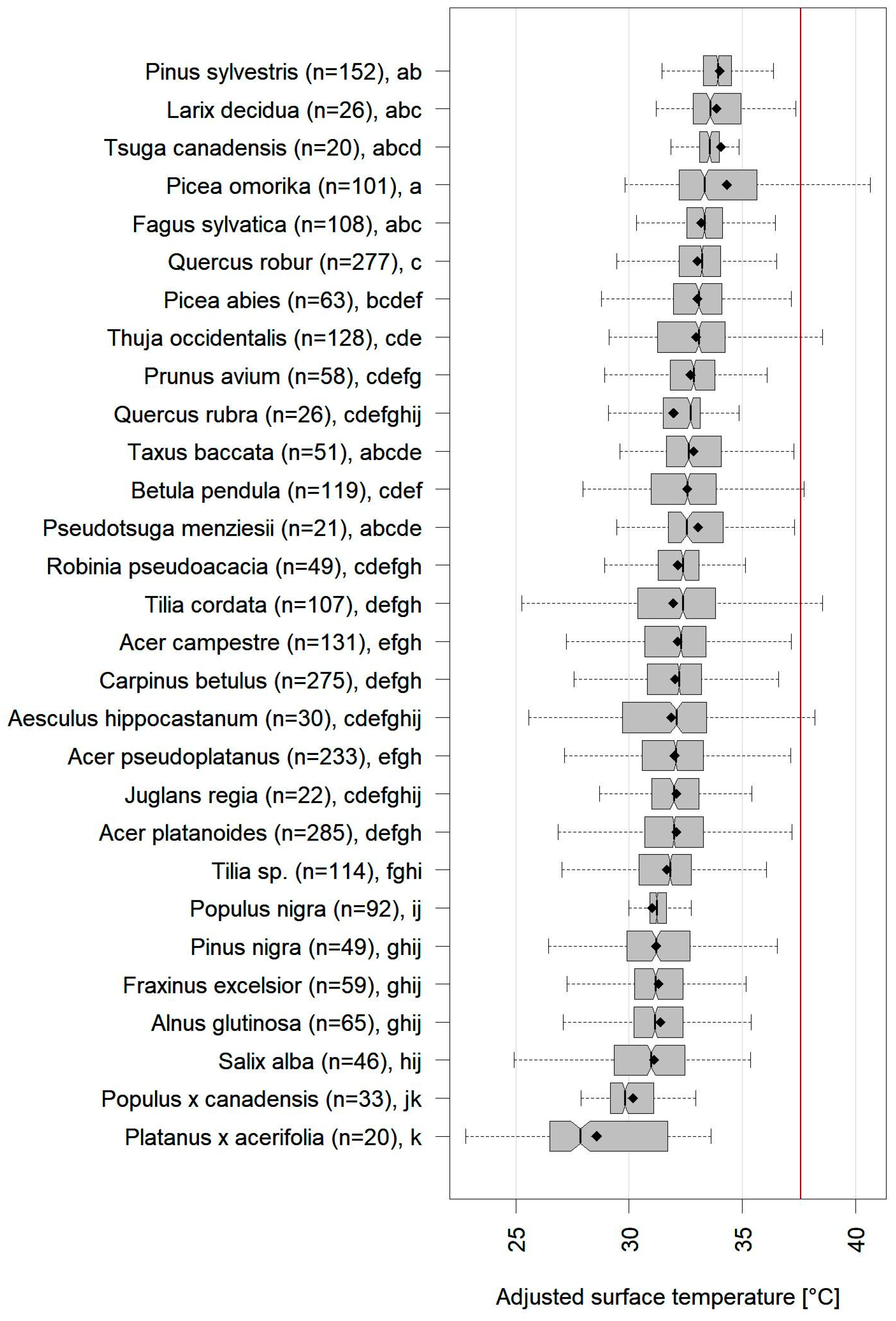 Remotesensing 16 02059 g007