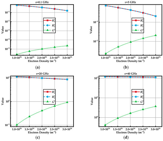 Remotesensing 16 02061 g0a1