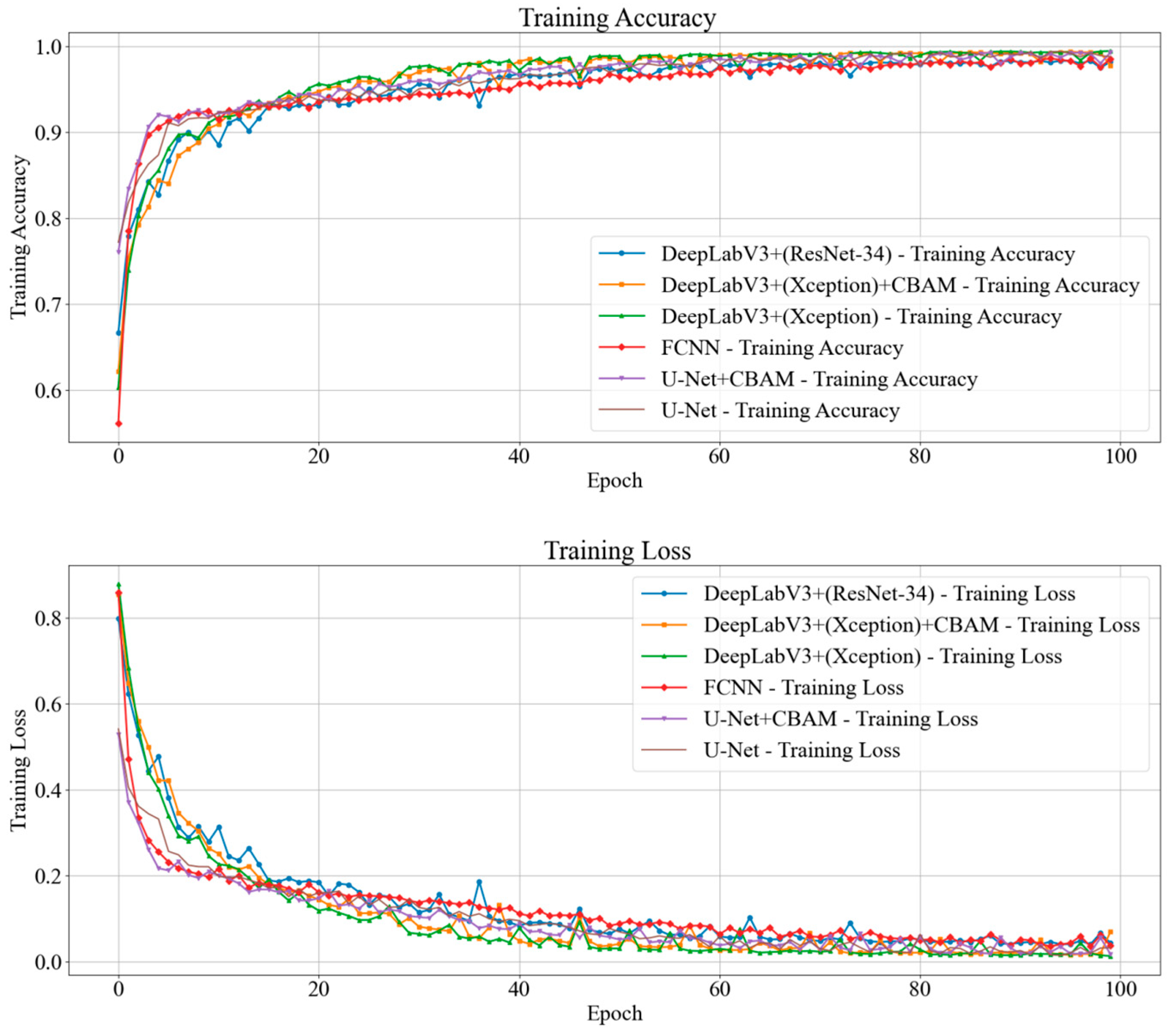Remotesensing 16 02062 g005