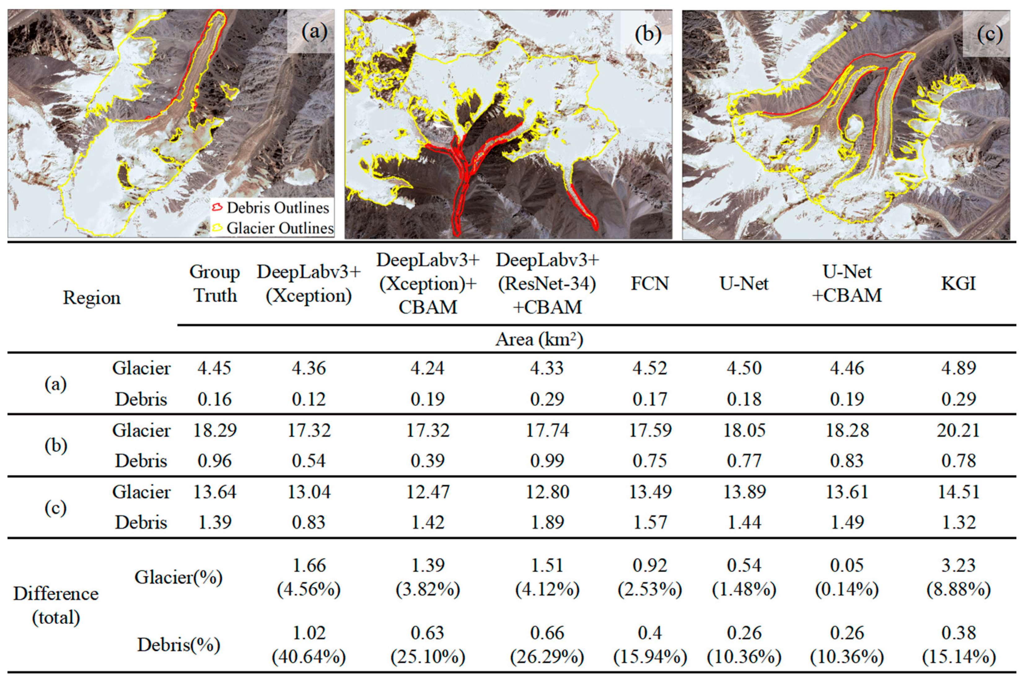 Remotesensing 16 02062 g011