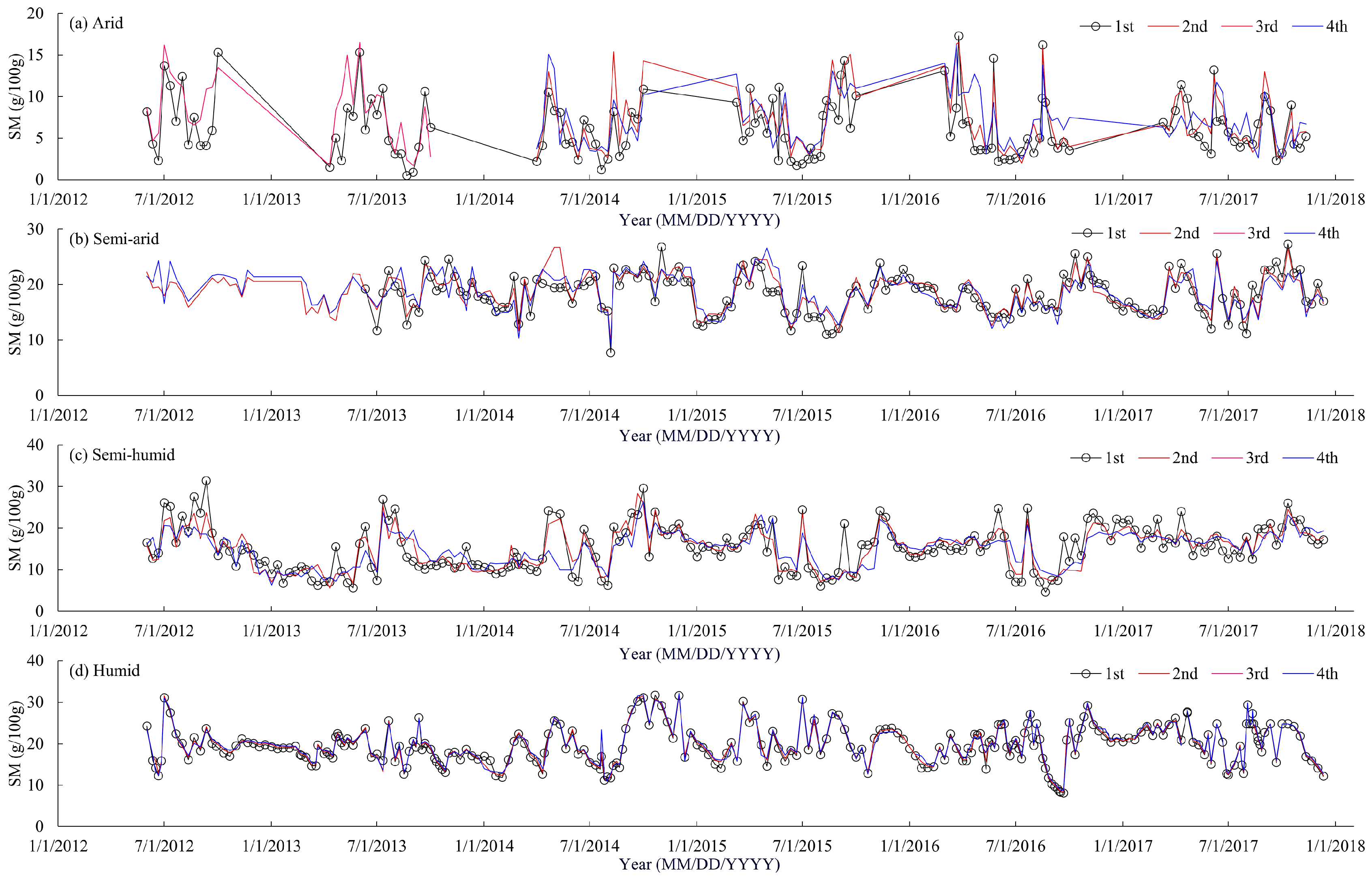 Remotesensing 16 02063 g003