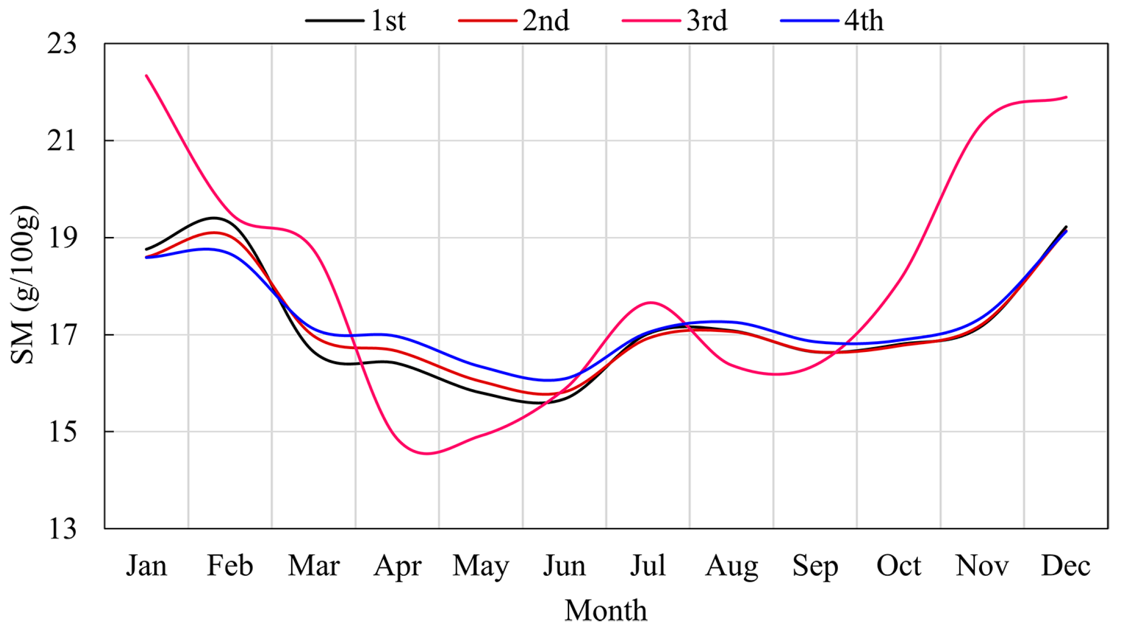 Remotesensing 16 02063 g004