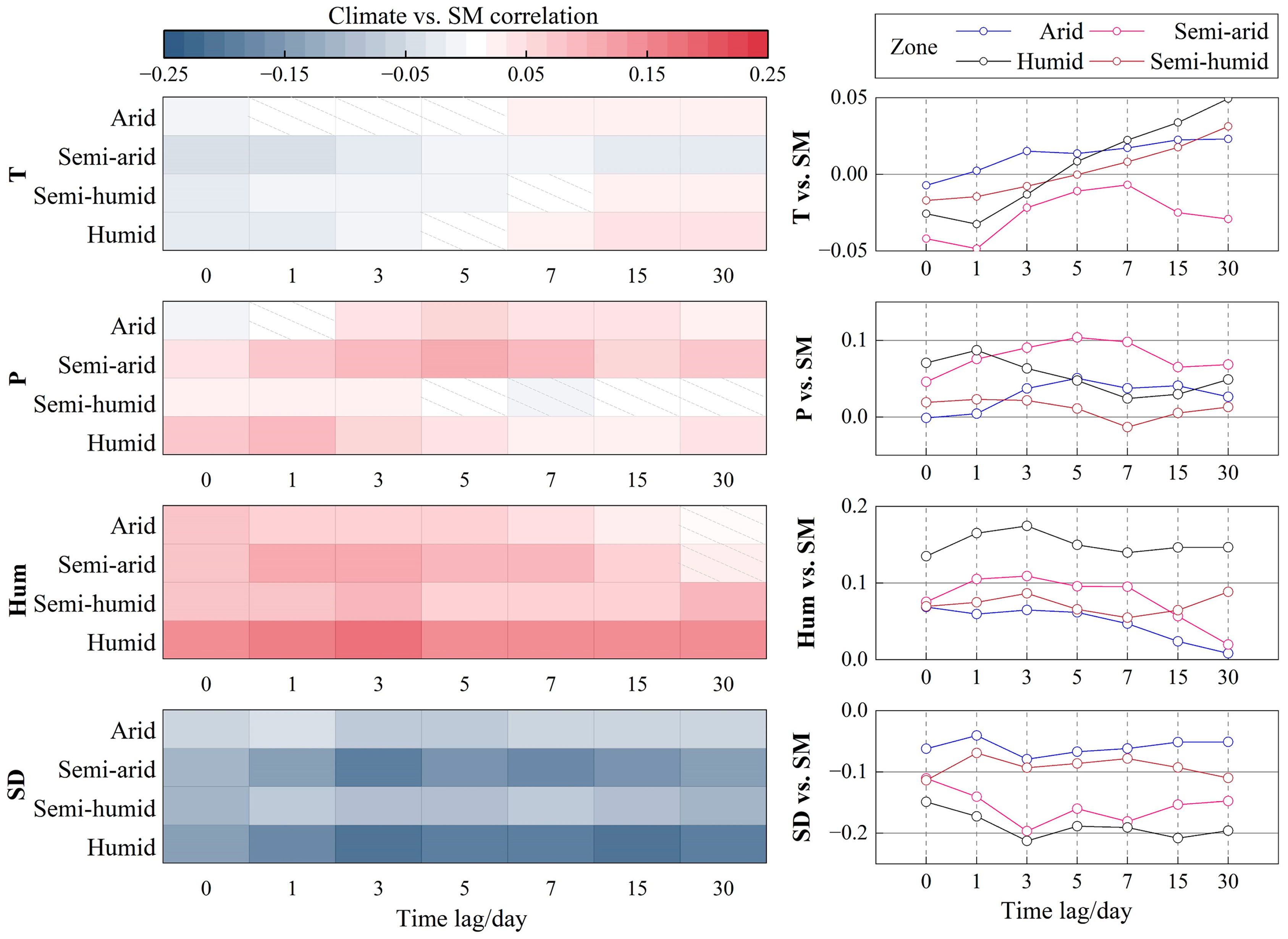 Remotesensing 16 02063 g005