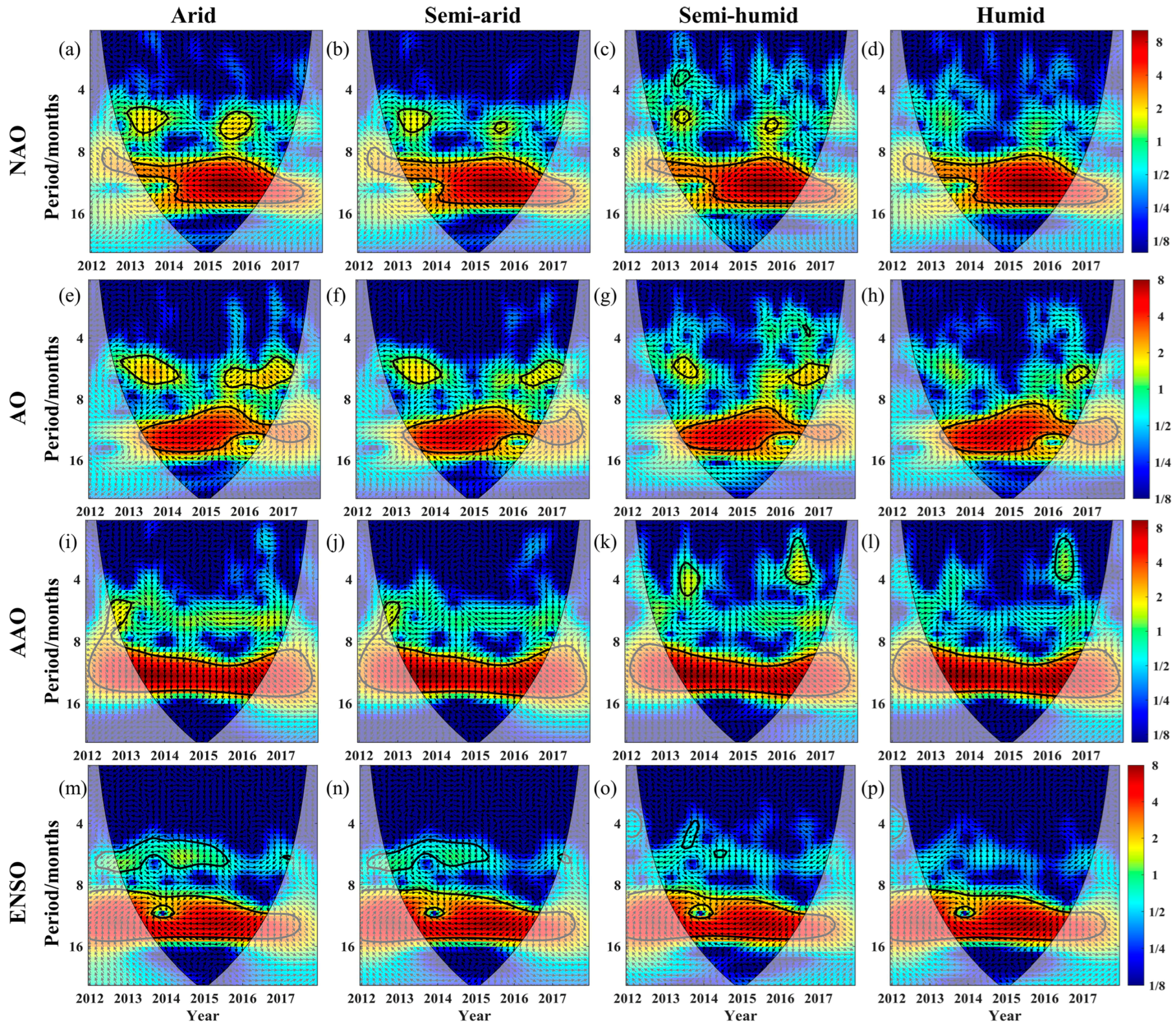 Remotesensing 16 02063 g008