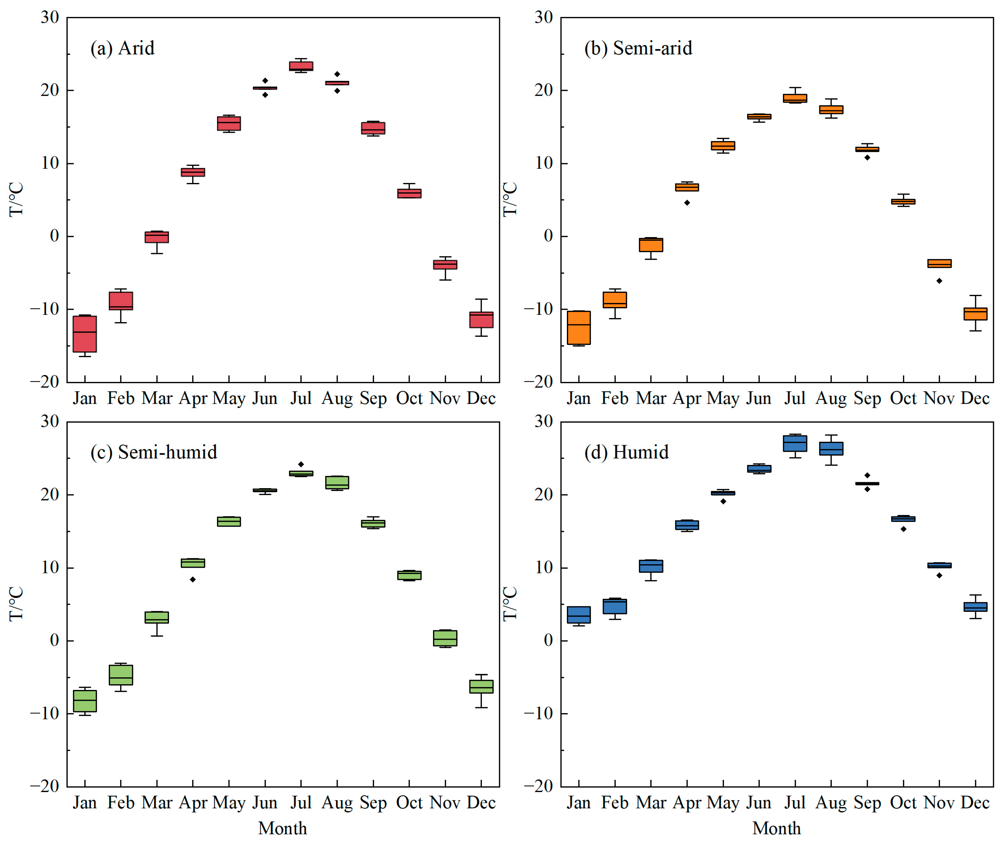 Remotesensing 16 02063 g010