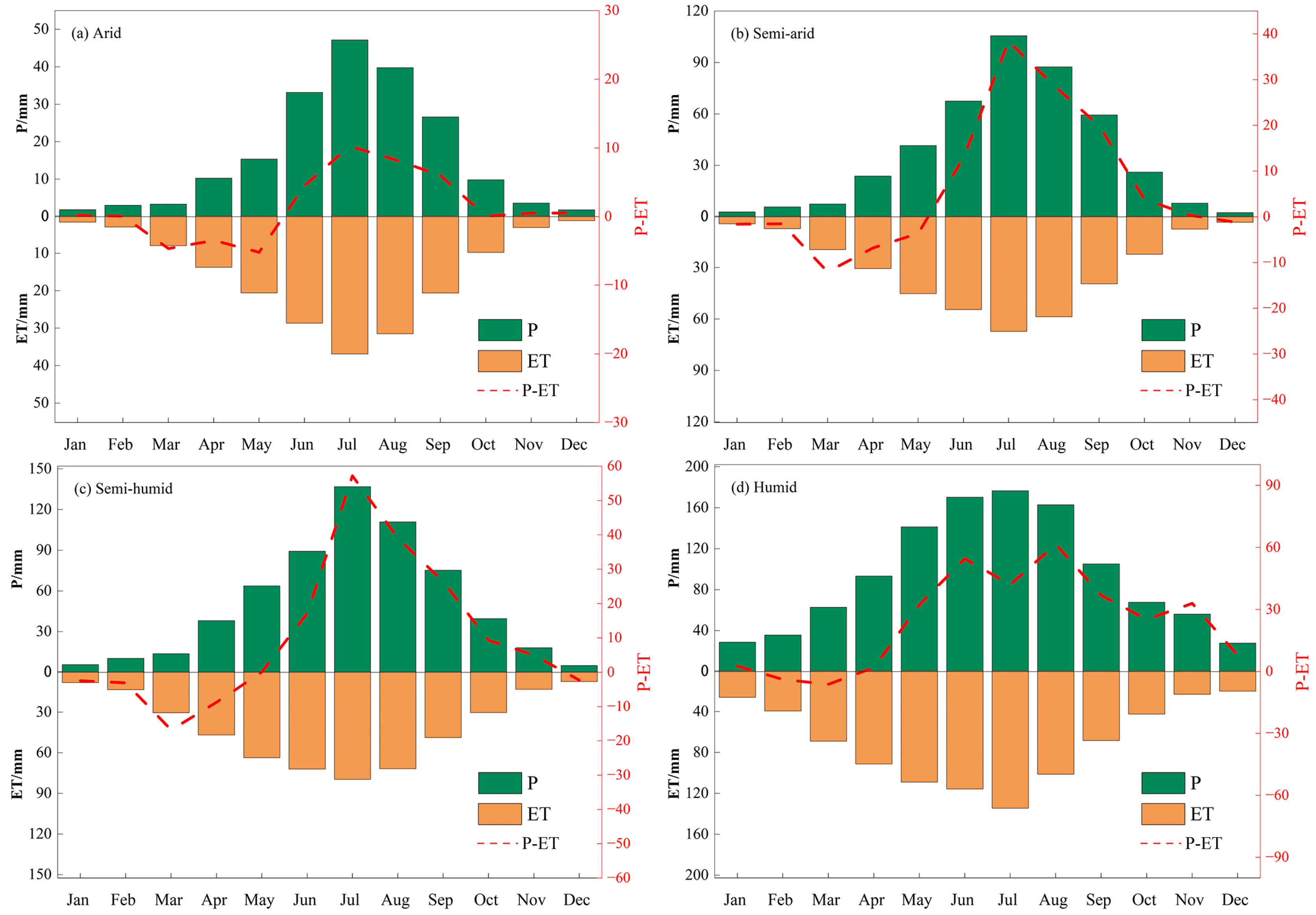 Remotesensing 16 02063 g011