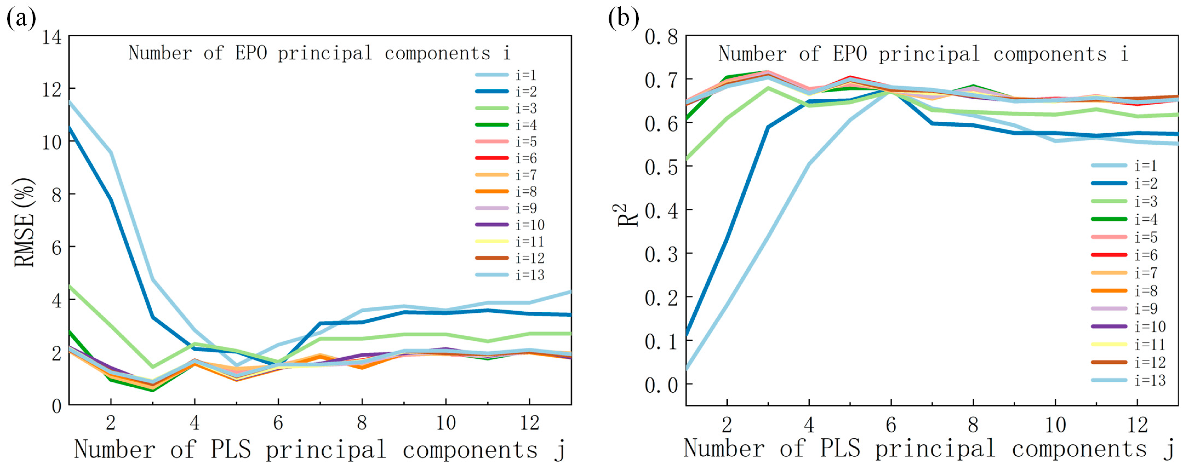 Remotesensing 16 02065 g008