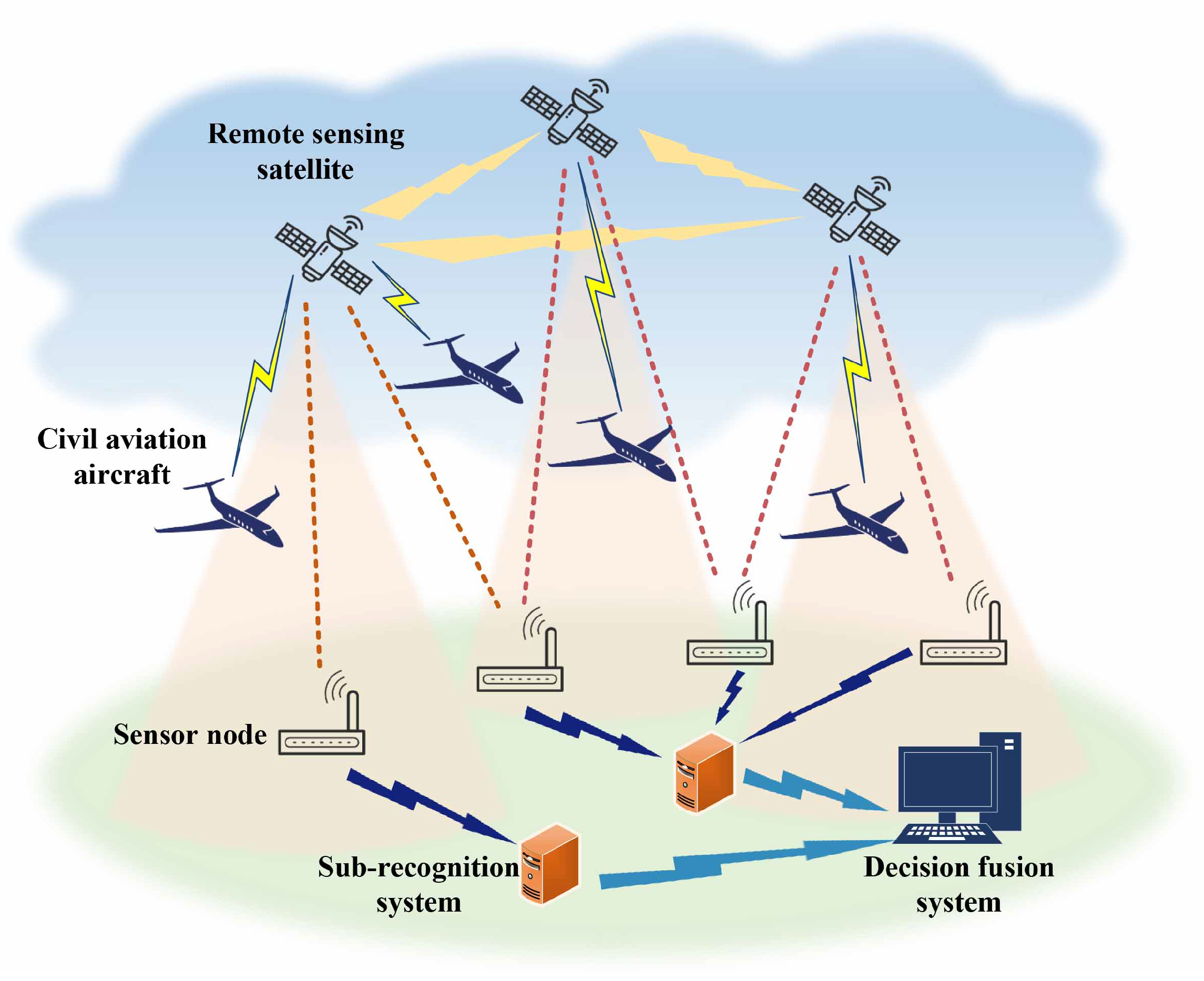 Remotesensing 16 02068 g001