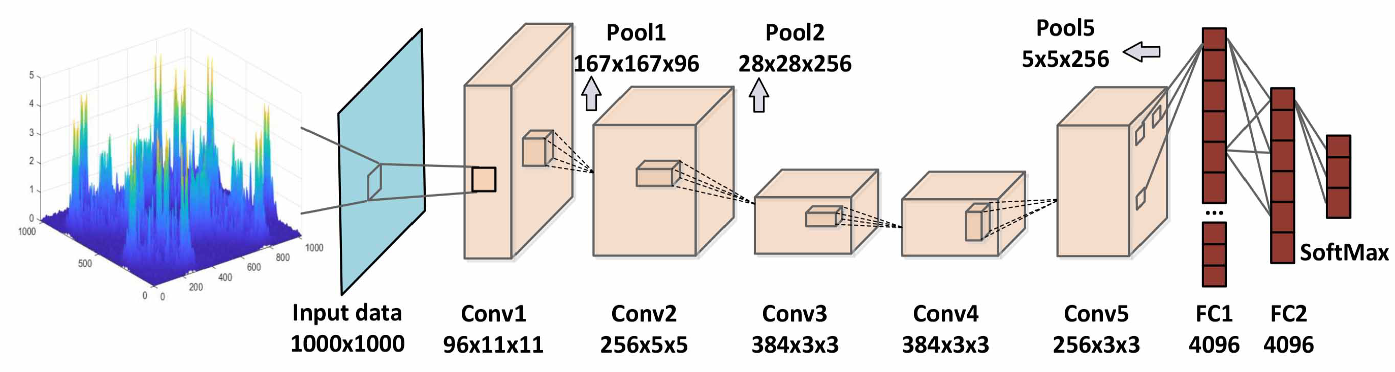 Remotesensing 16 02068 g003