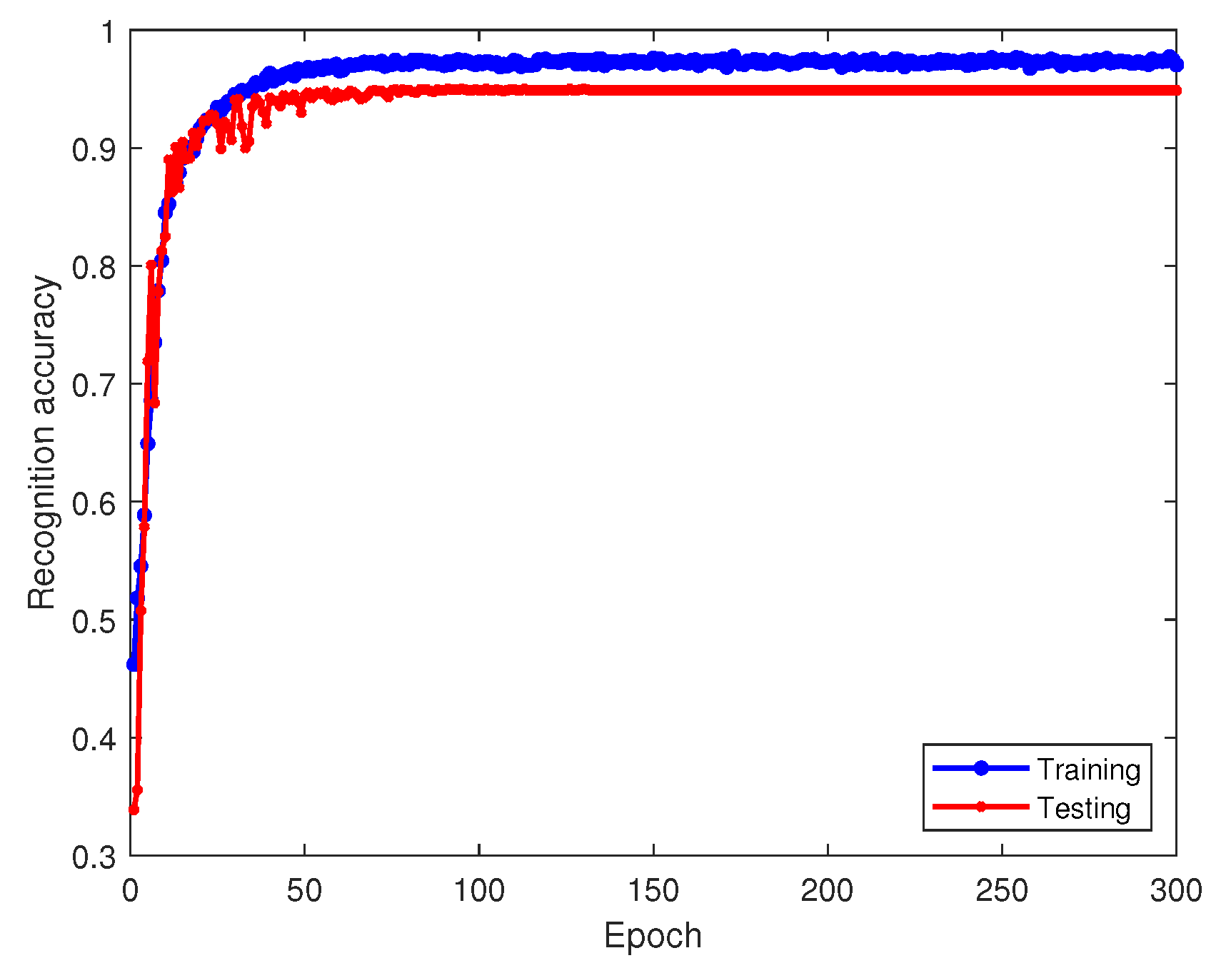 Remotesensing 16 02068 g006