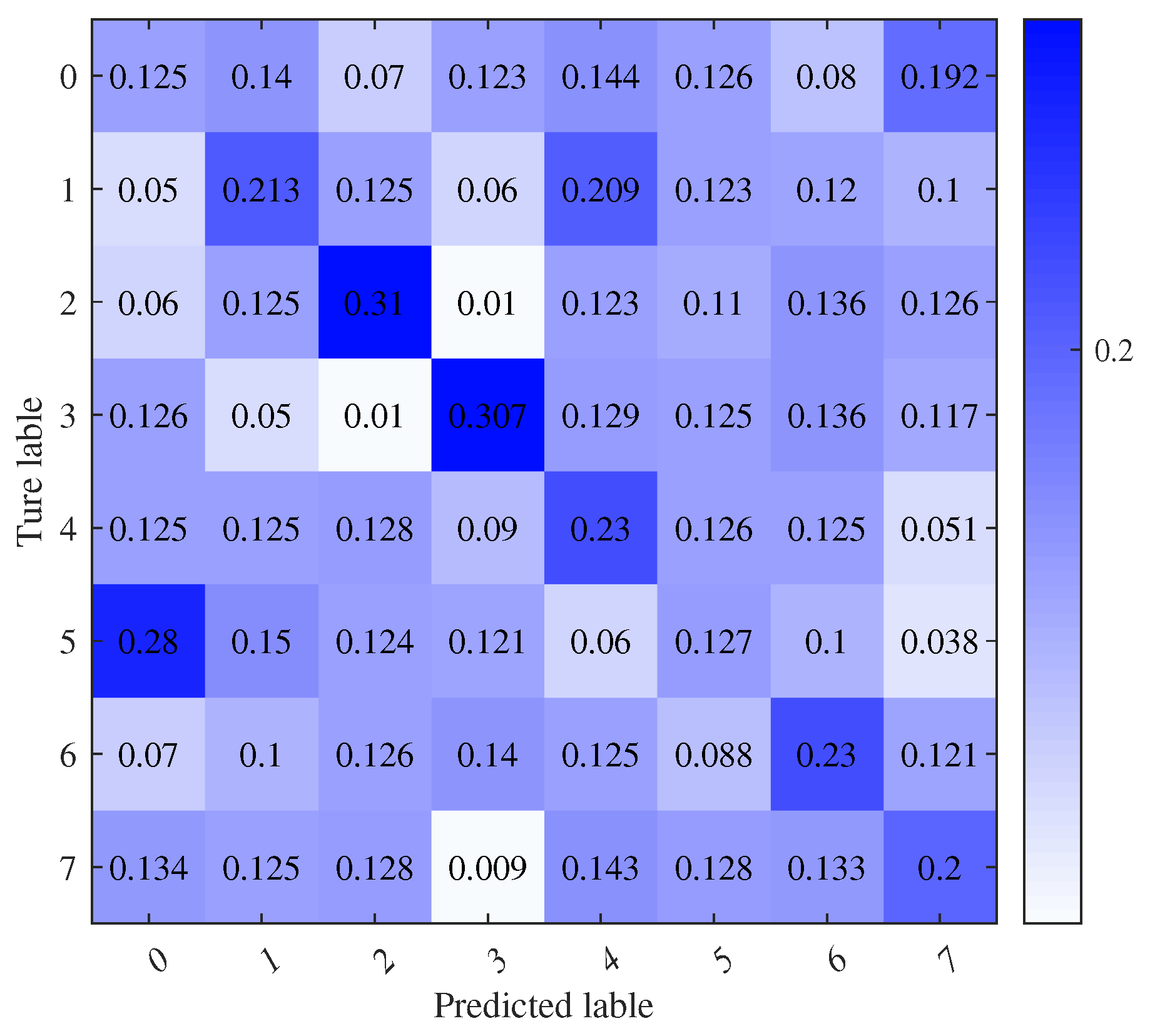Remotesensing 16 02068 g012