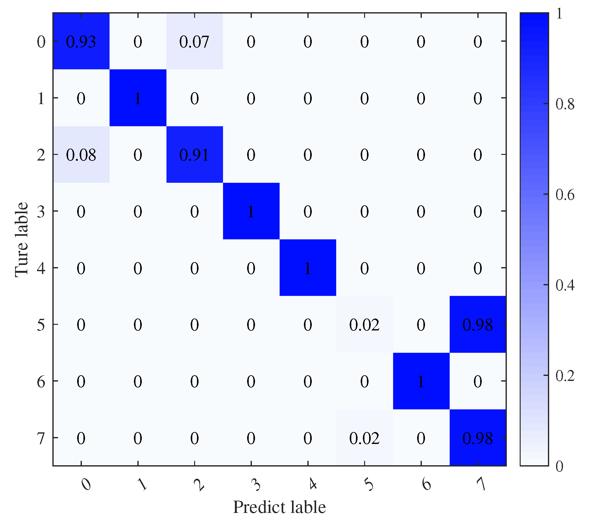 Remotesensing 16 02068 g015
