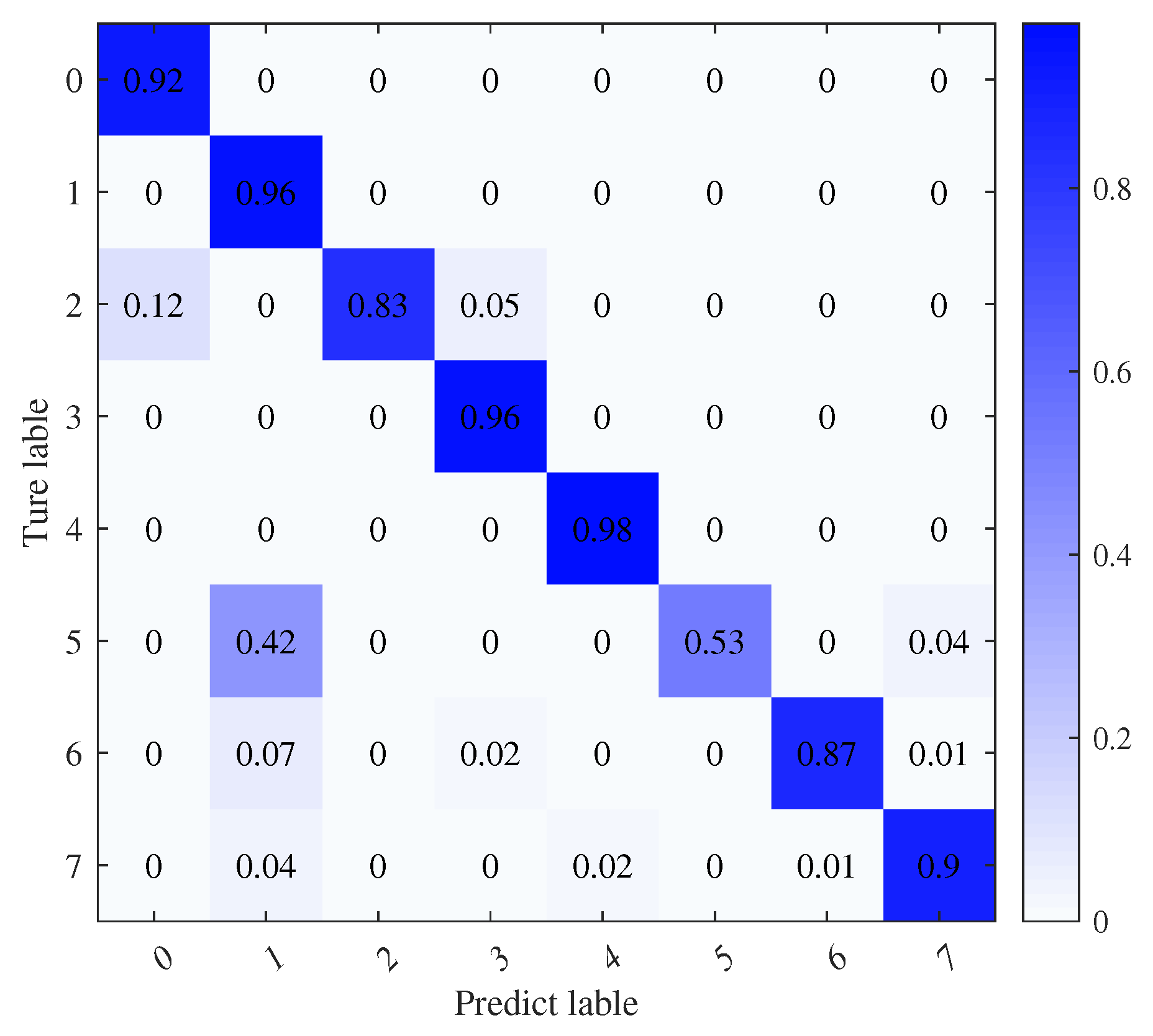 Remotesensing 16 02068 g018