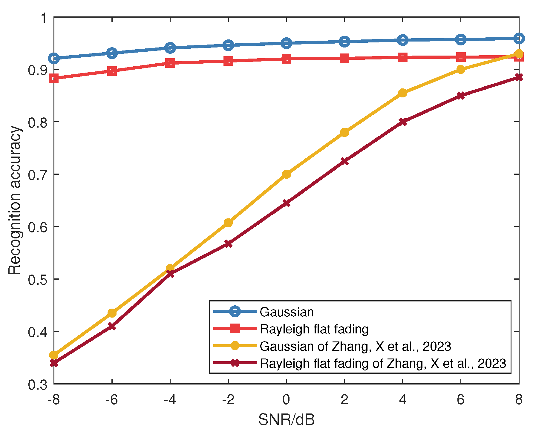 Remotesensing 16 02068 g024