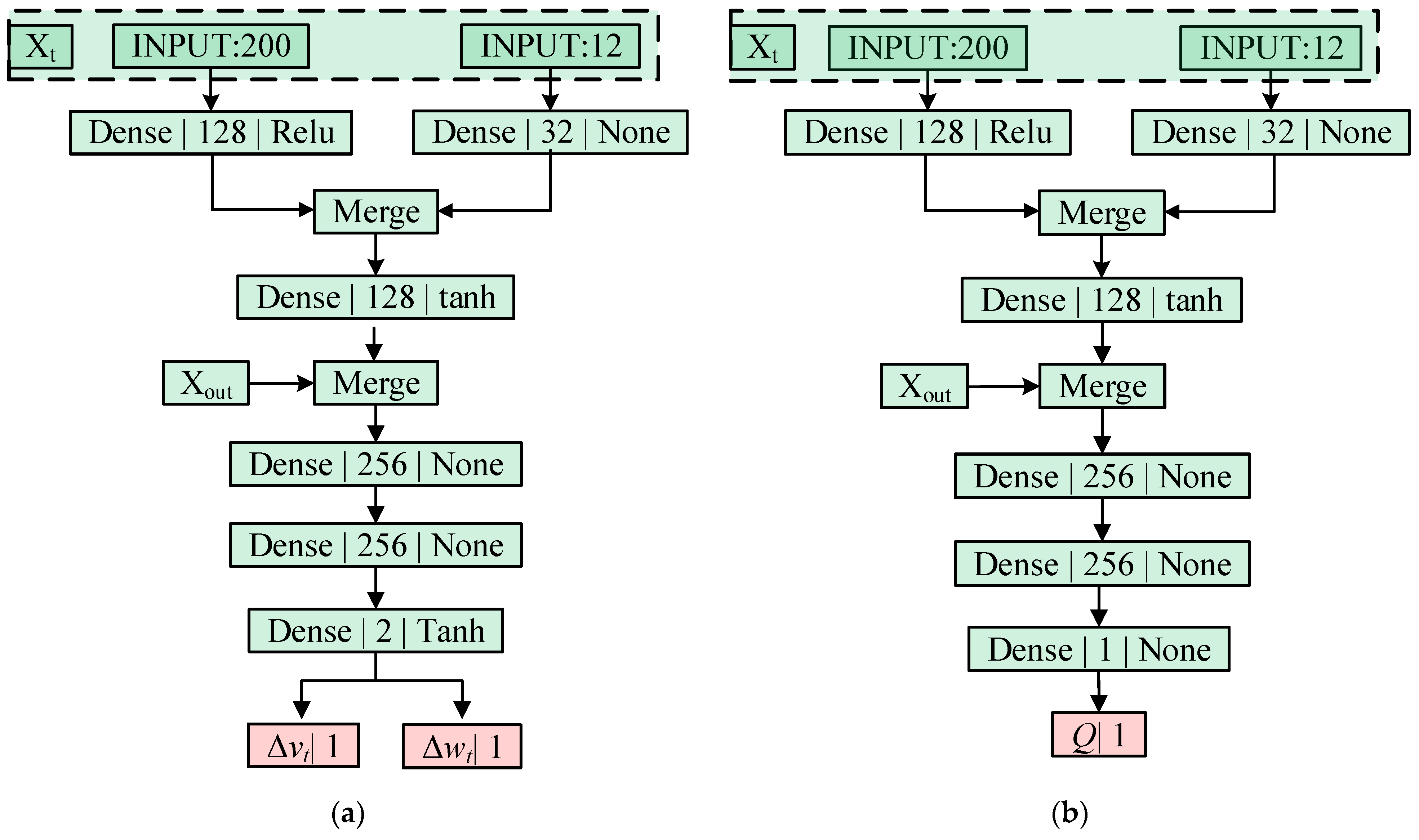 Remotesensing 16 02072 g006