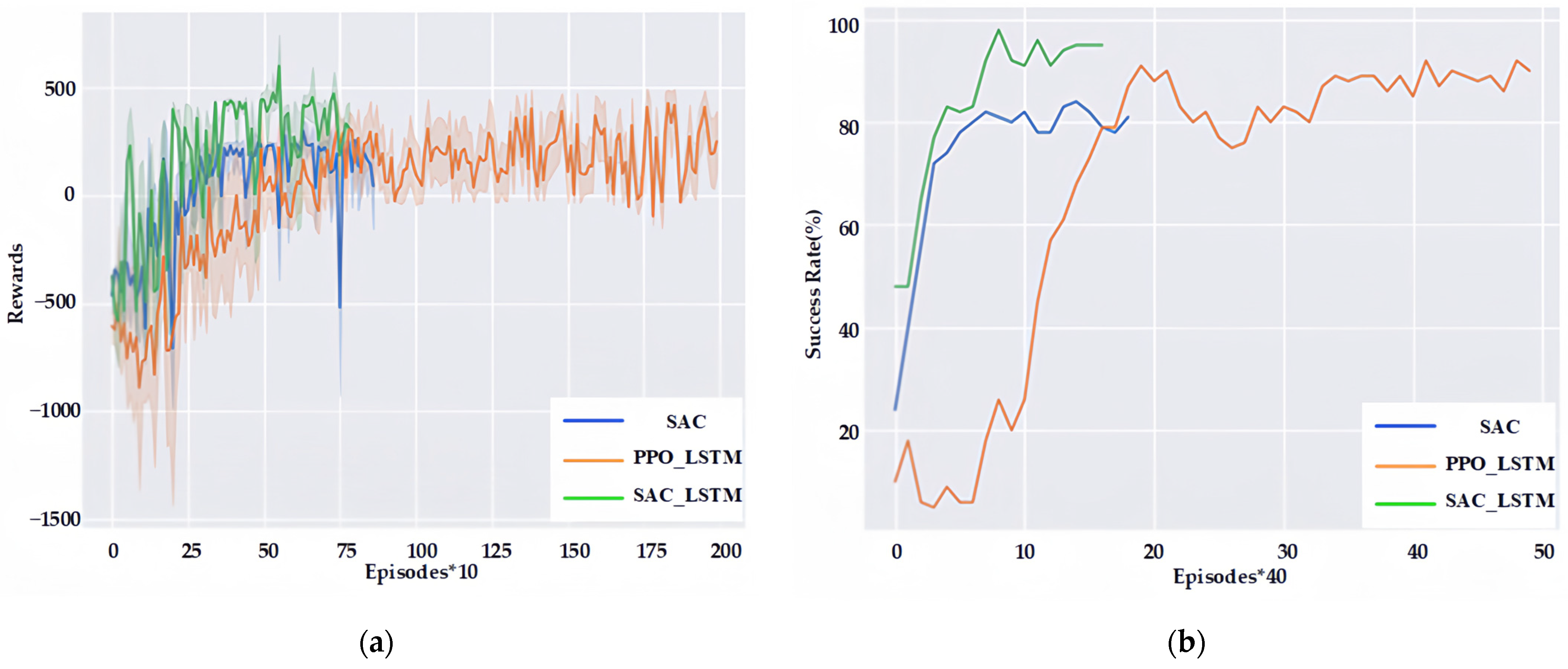Remotesensing 16 02072 g014