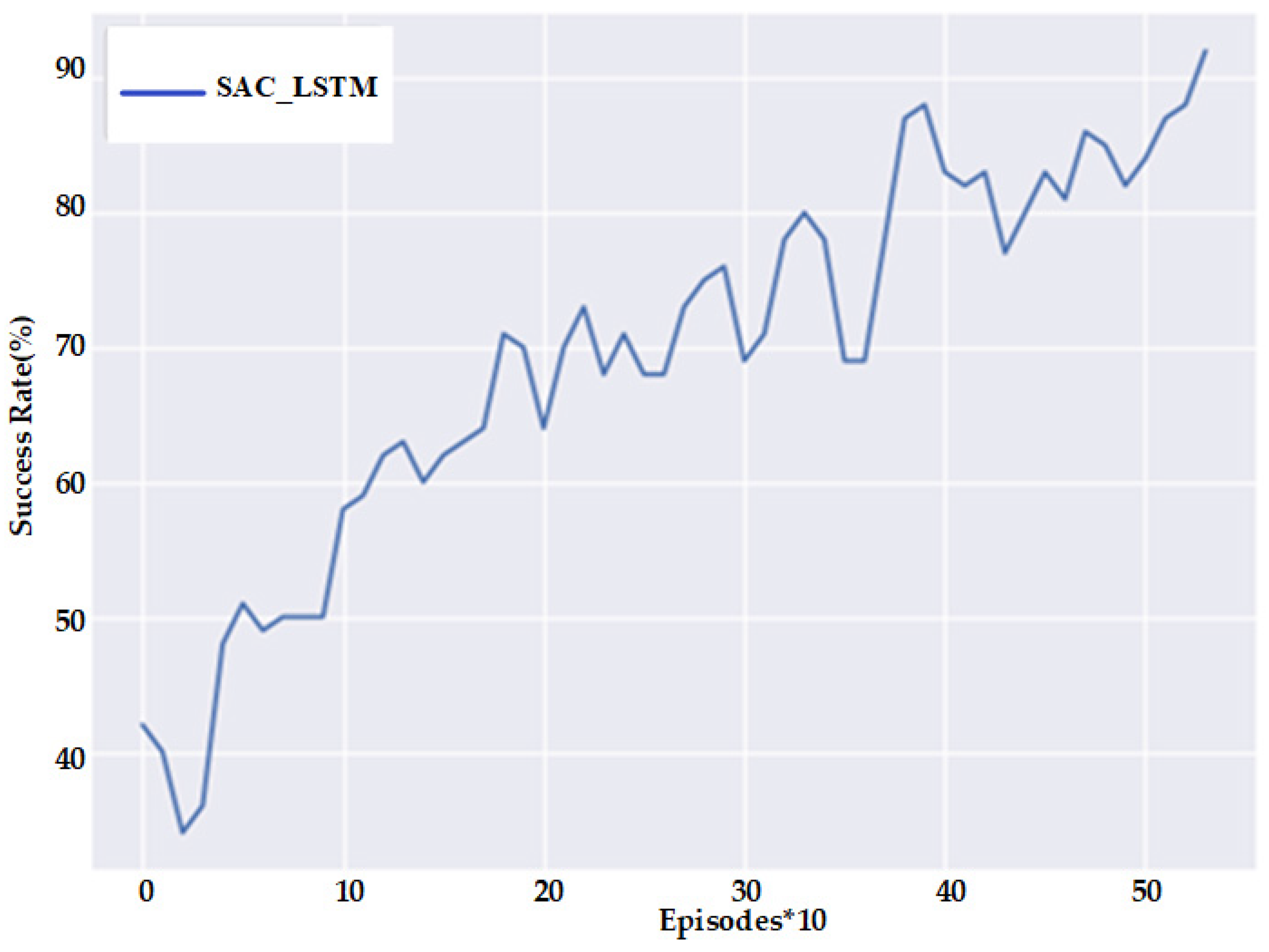 Remotesensing 16 02072 g017