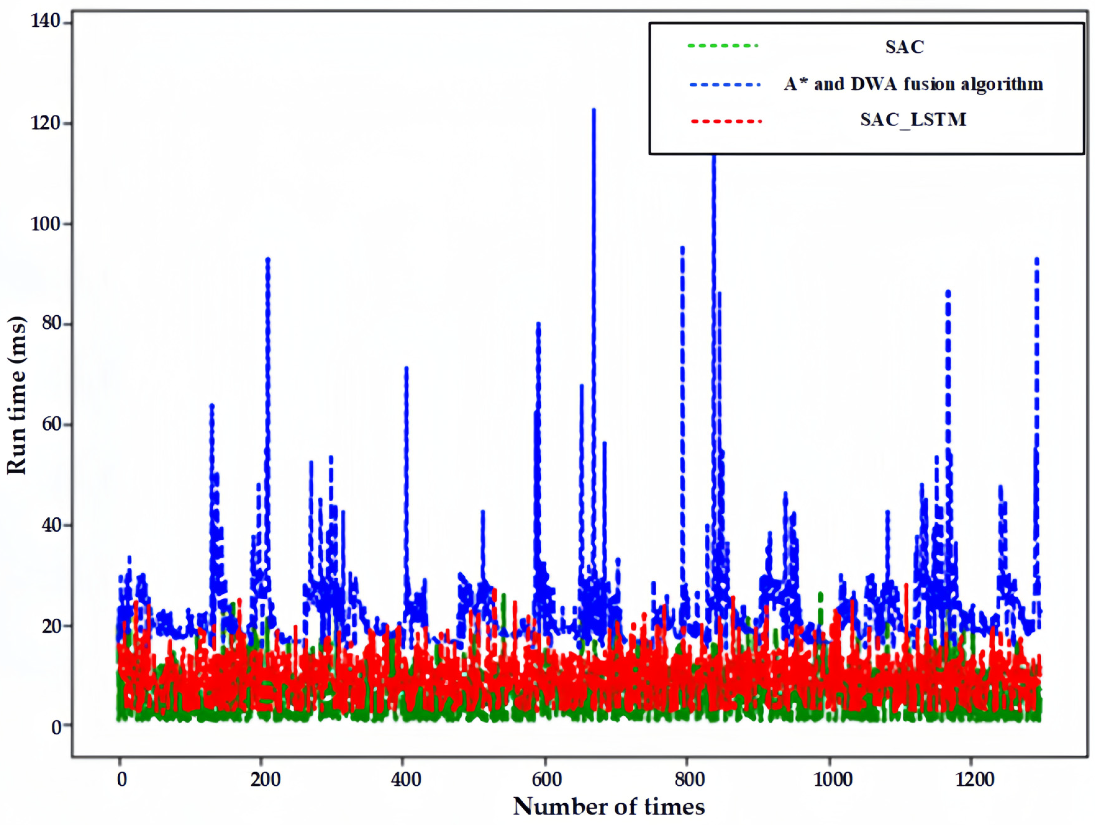 Remotesensing 16 02072 g019