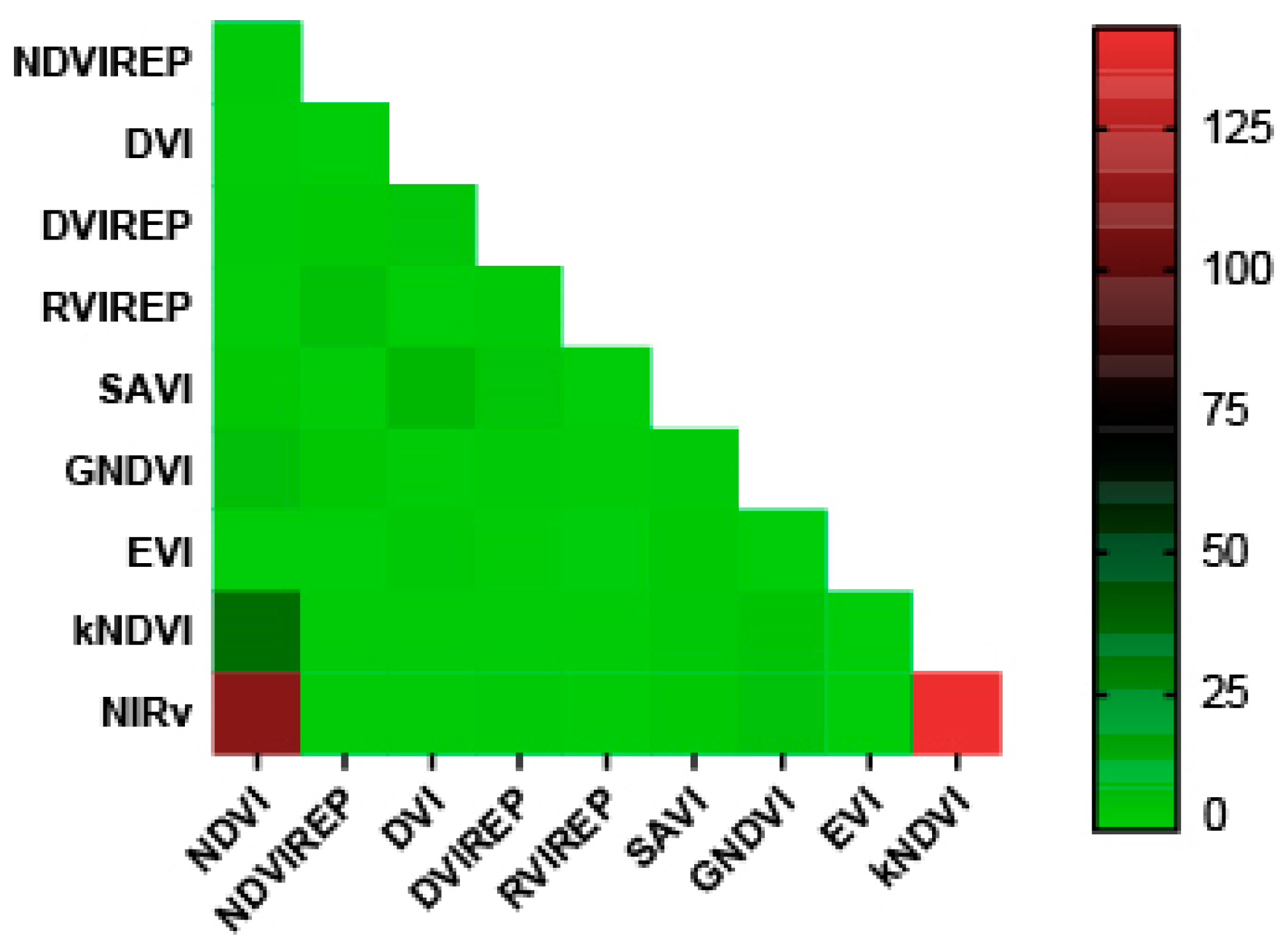 Remotesensing 16 02073 g007 Remotesensing 16 02073 g007
