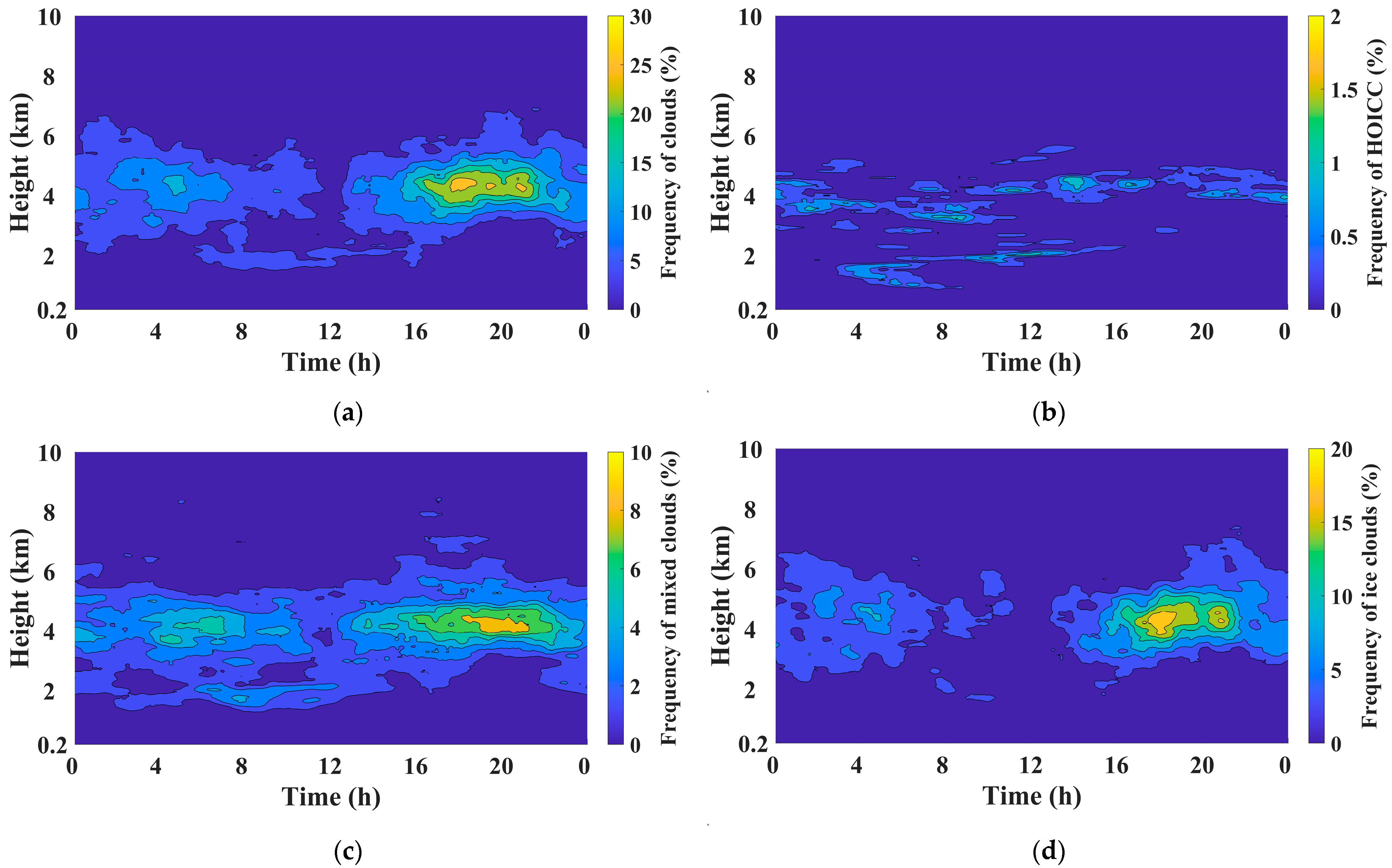 Remotesensing 16 02074 g002