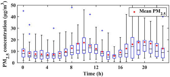 Remotesensing 16 02074 g0a2