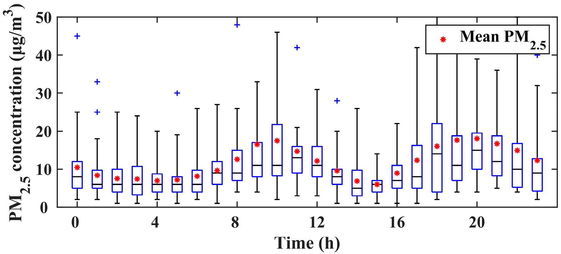 Remotesensing 16 02074 g0a2