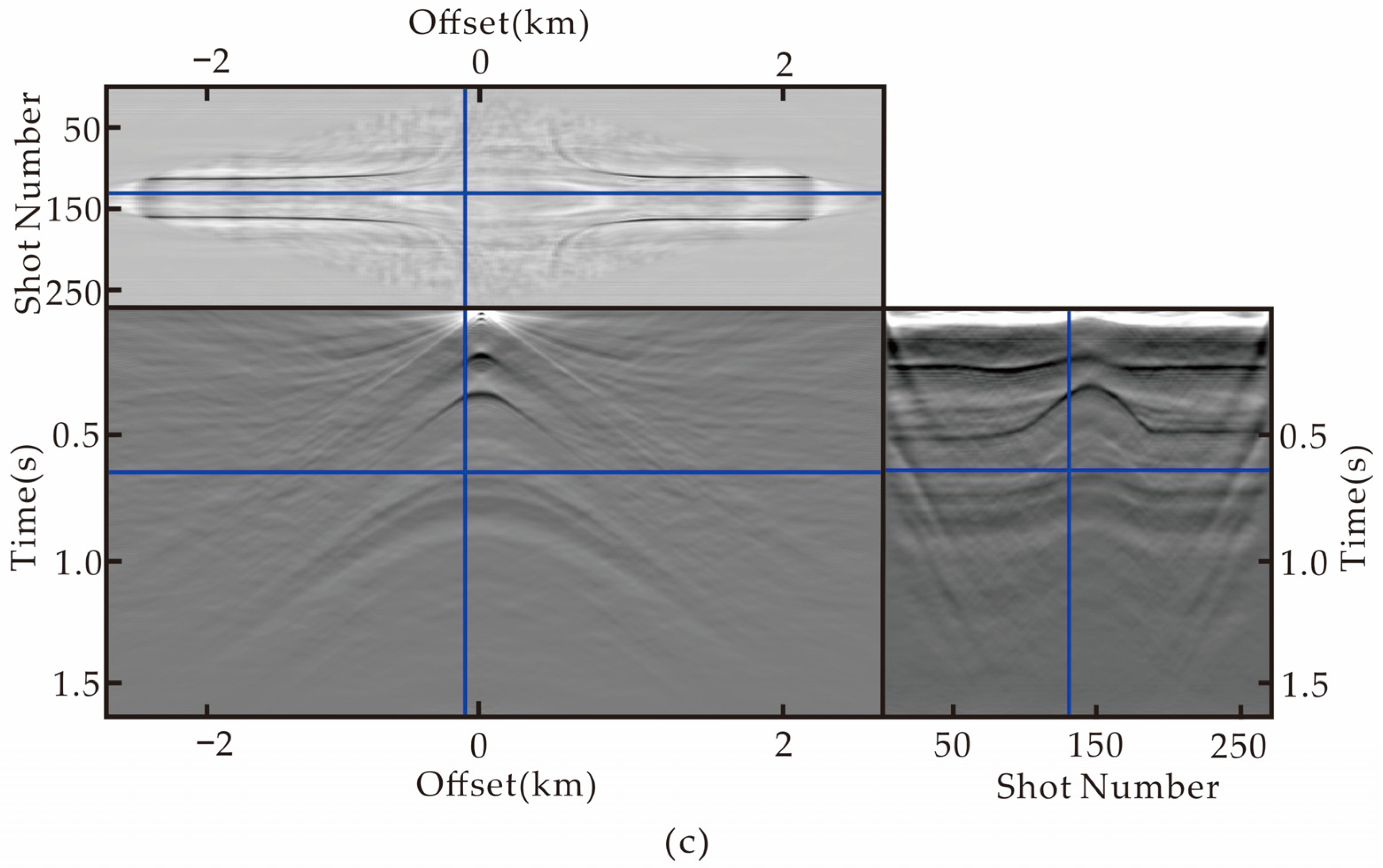 Remotesensing 16 02075 g008b Remotesensing 16 02075 g008b